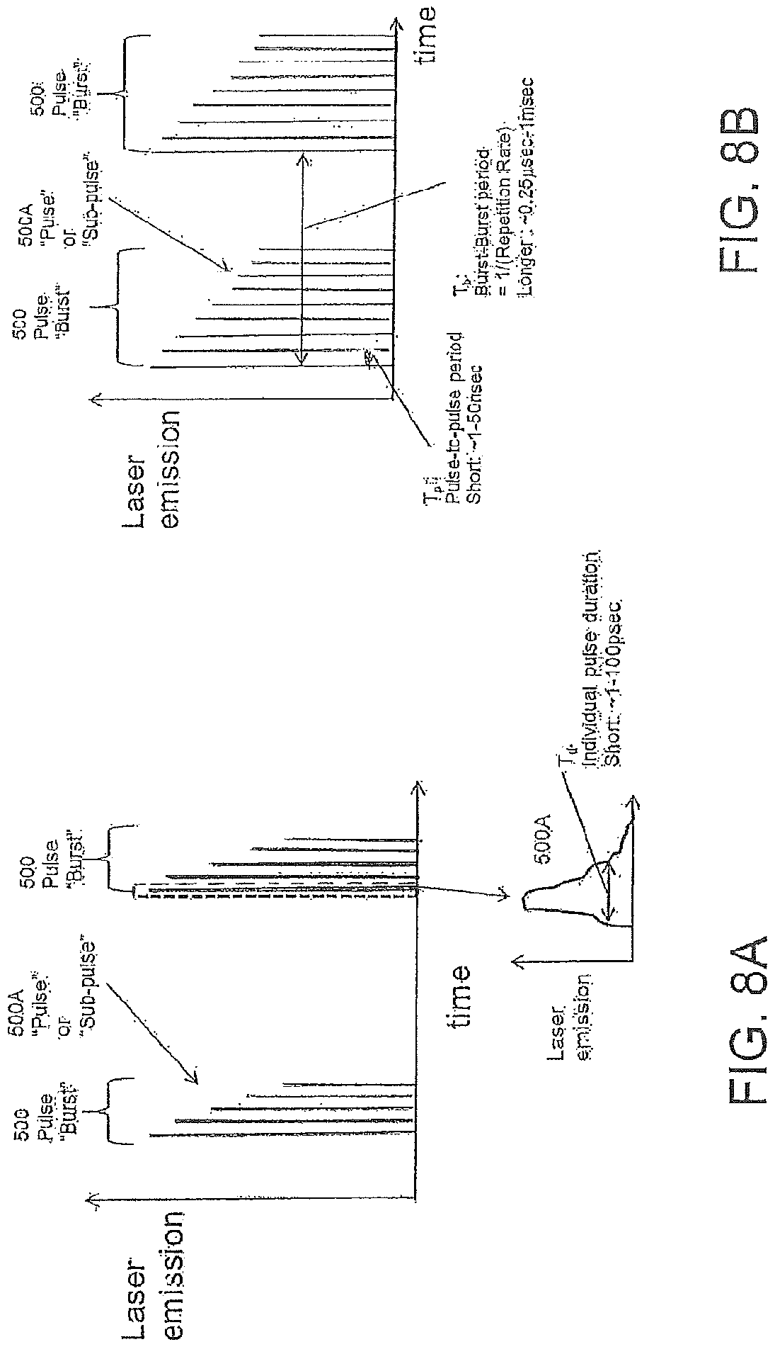 Patent US11773004 Figure 10 – Laser cutting and processing of display glass compositions