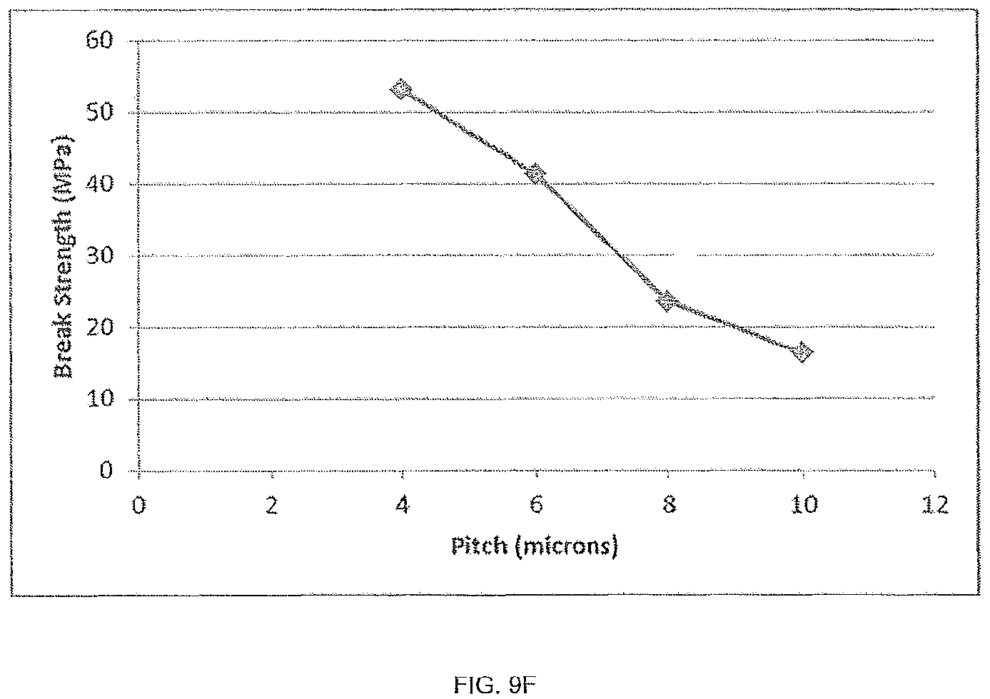 Patent US11773004 Figure 15 – Laser cutting and processing of display glass compositions