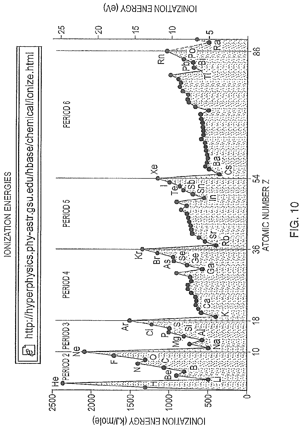 Patent US11773004 Figure 17 – Laser cutting and processing of display glass compositions
