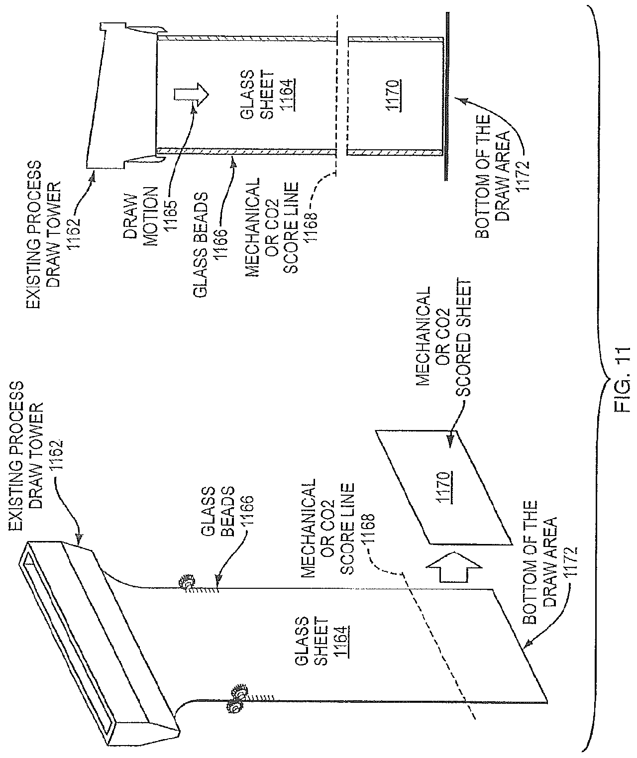 Patent US11773004 Figure 18 – Laser cutting and processing of display glass compositions