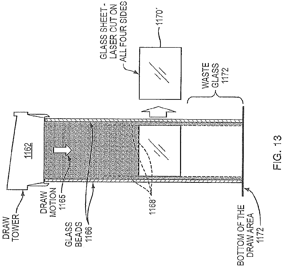 Patent US11773004 Figure 20 – Laser cutting and processing of display glass compositions