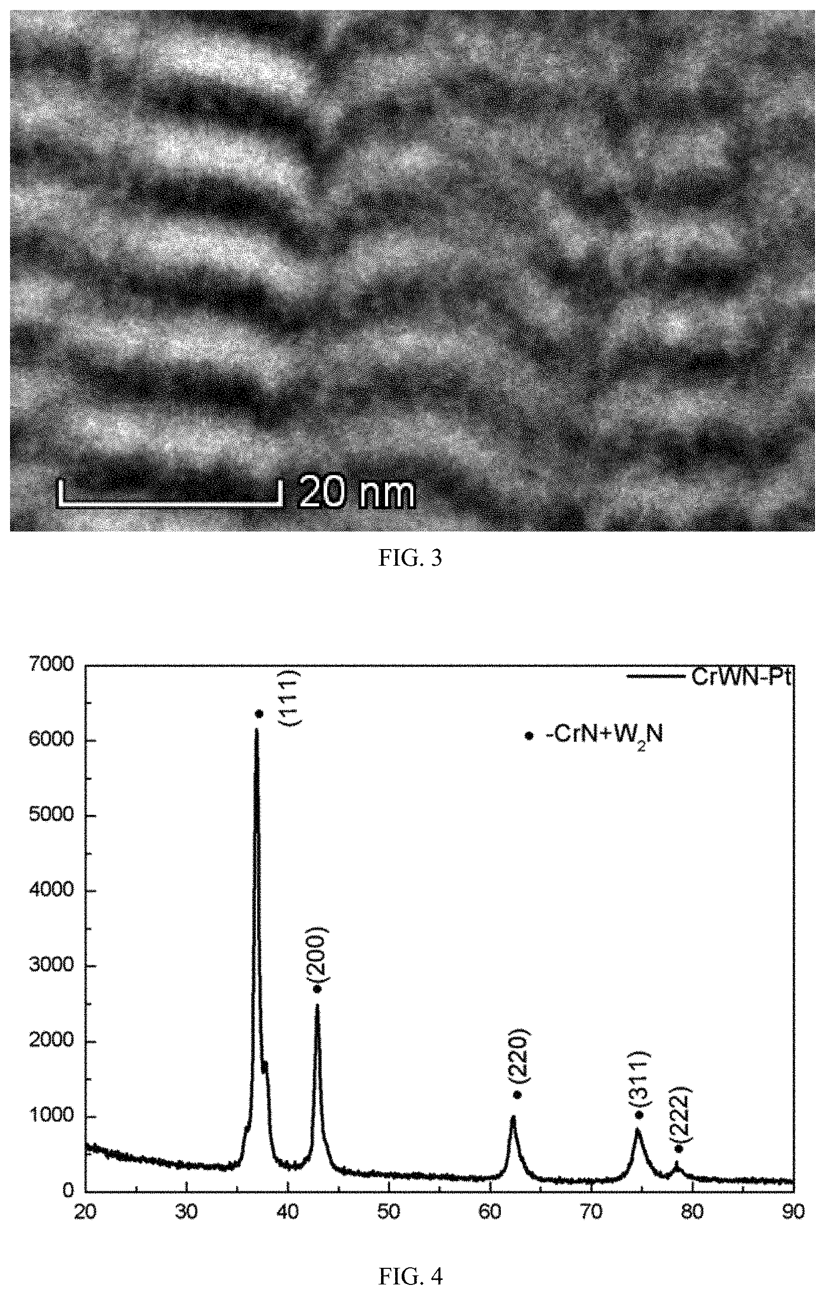 Patent US11773005 Figure 2 – Coatings for glass molding, preparation method and application thereof and molds having coatings