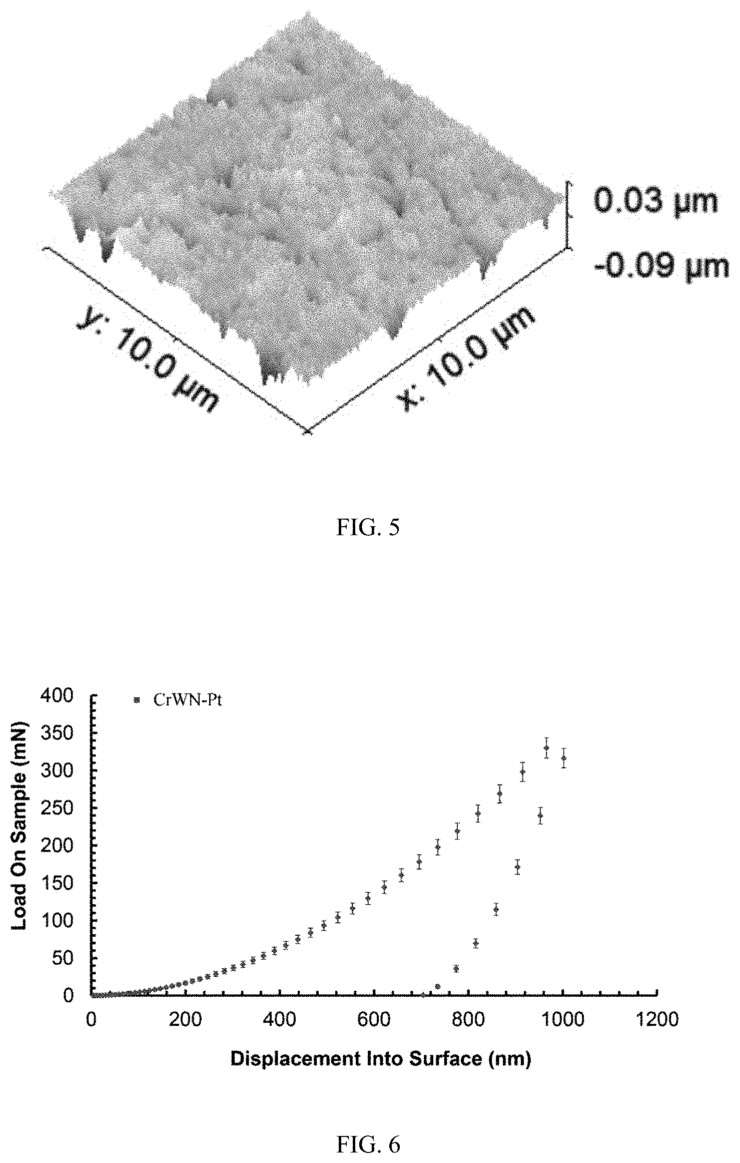 Patent US11773005 Figure 3 – Coatings for glass molding, preparation method and application thereof and molds having coatings