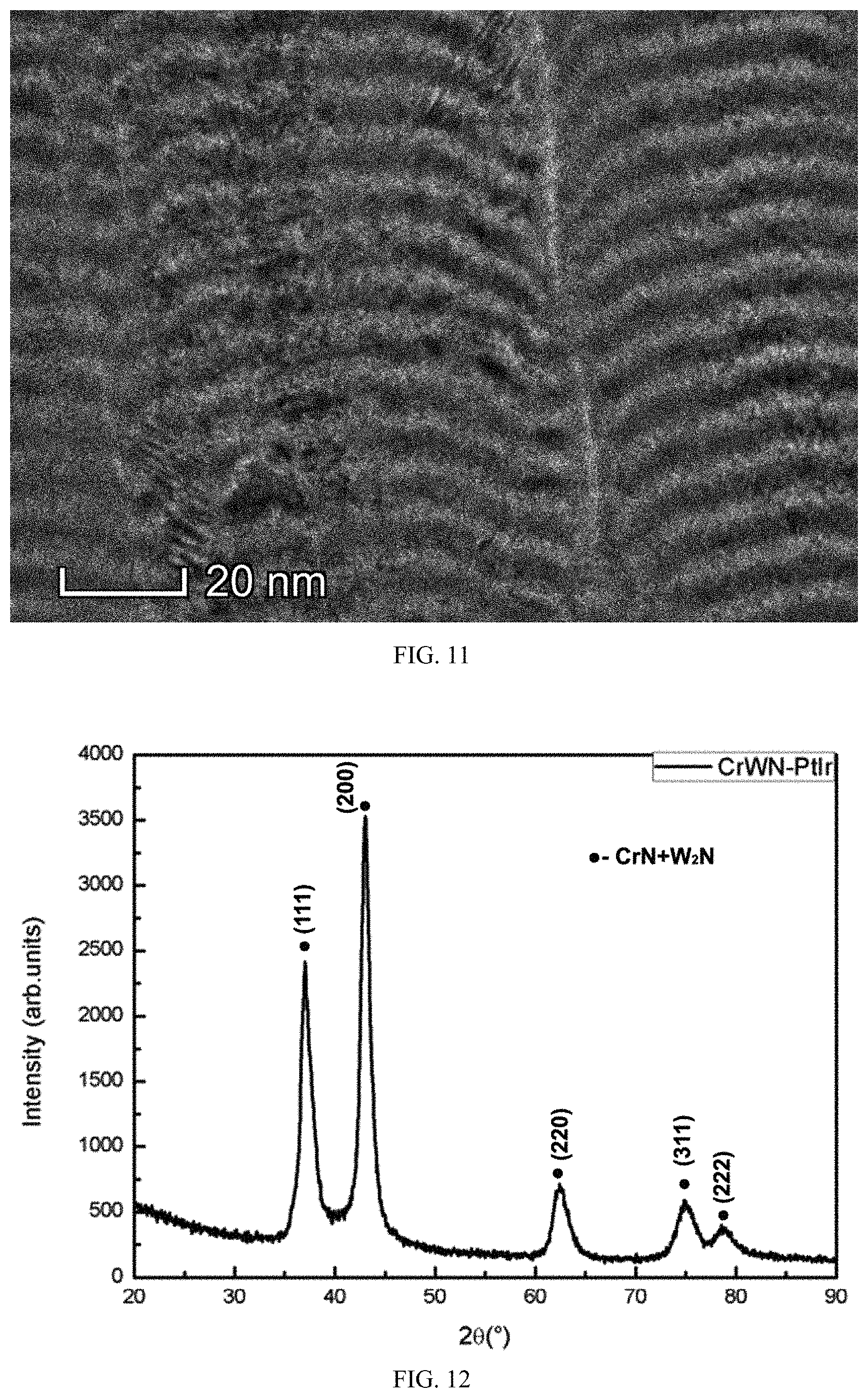 Patent US11773005 Figure 6 – Coatings for glass molding, preparation method and application thereof and molds having coatings