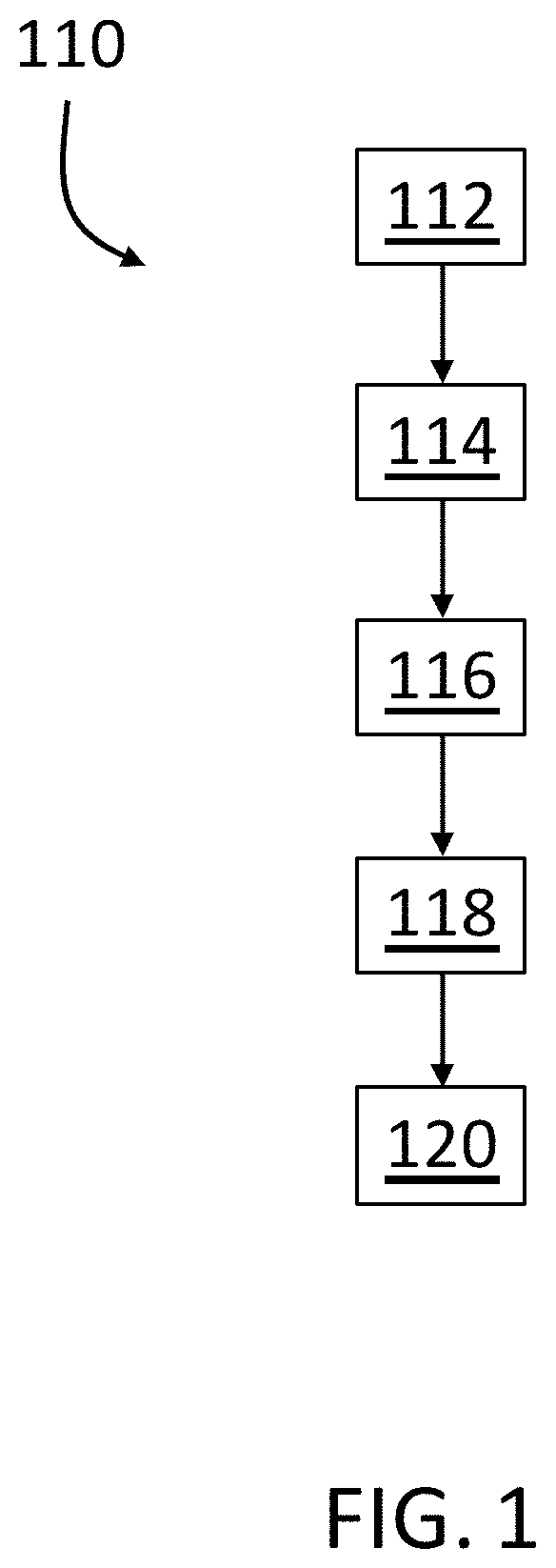 Patent US11773006 Figure 1 – Glasses for high performance displays