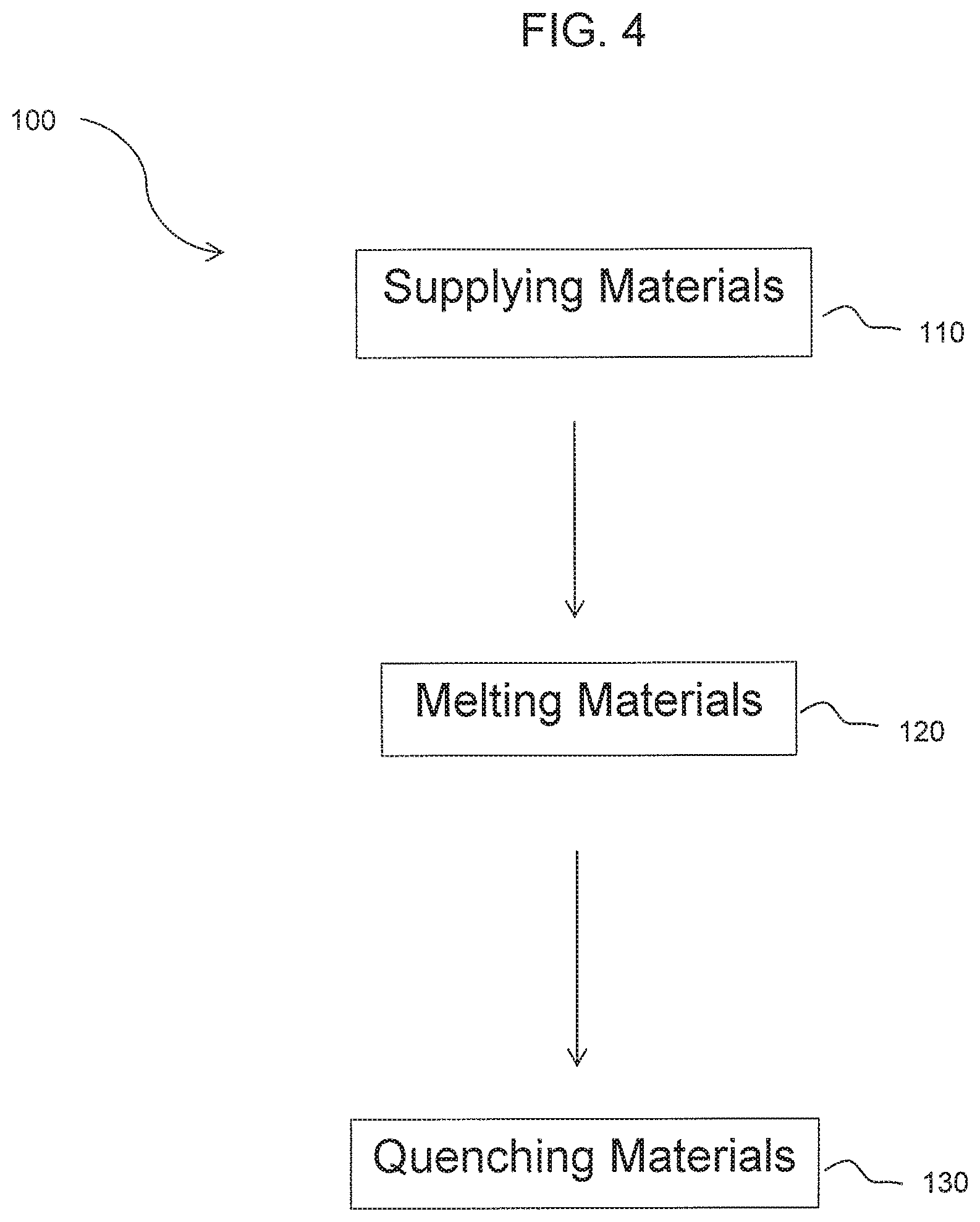 Patent US11773007 Figure 3 – Enamel composition, method for preparing enamel composition, and cooking appliance