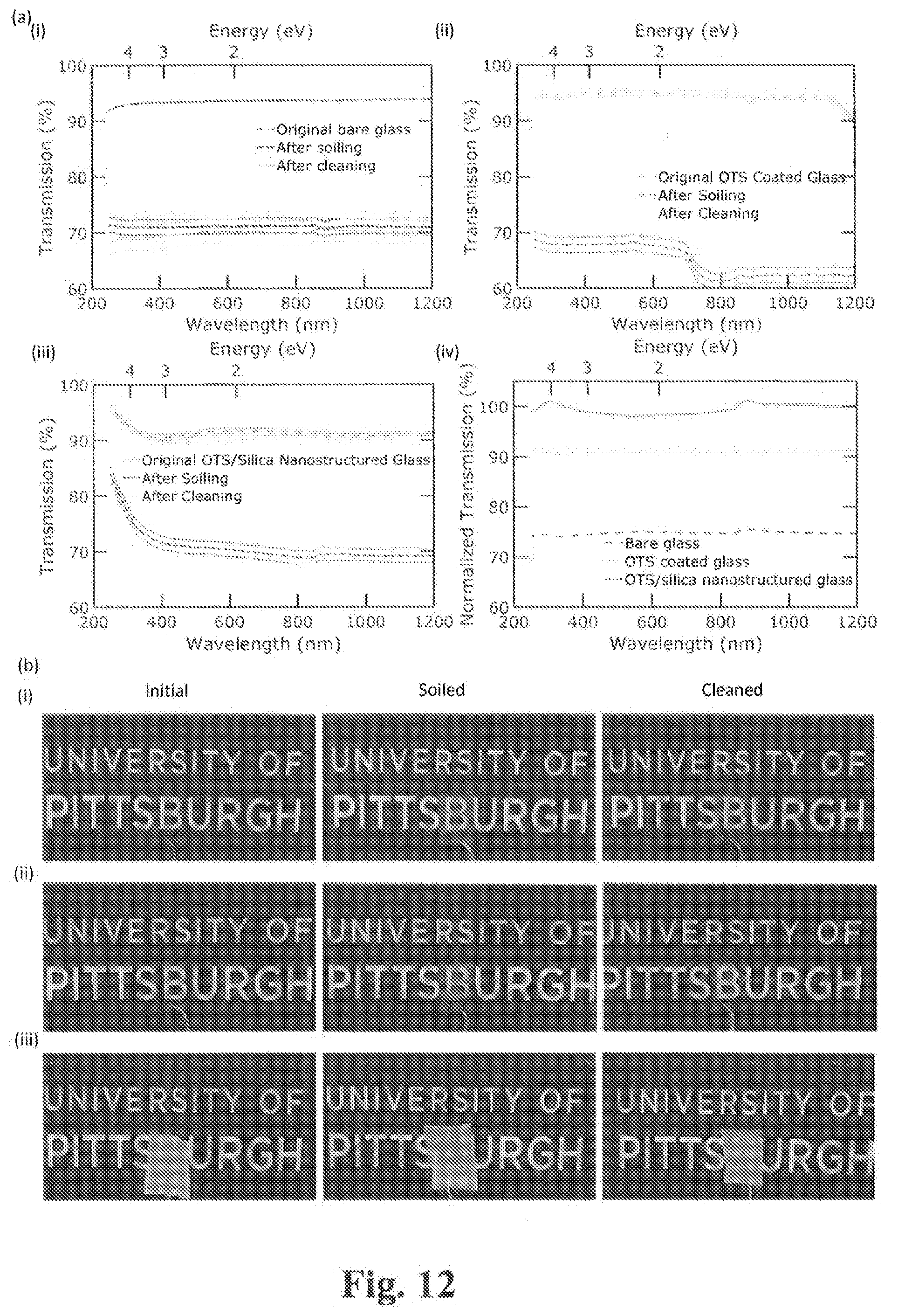 Patent US11773010 Figure 12 – High transparency, high haze nanostructured structures