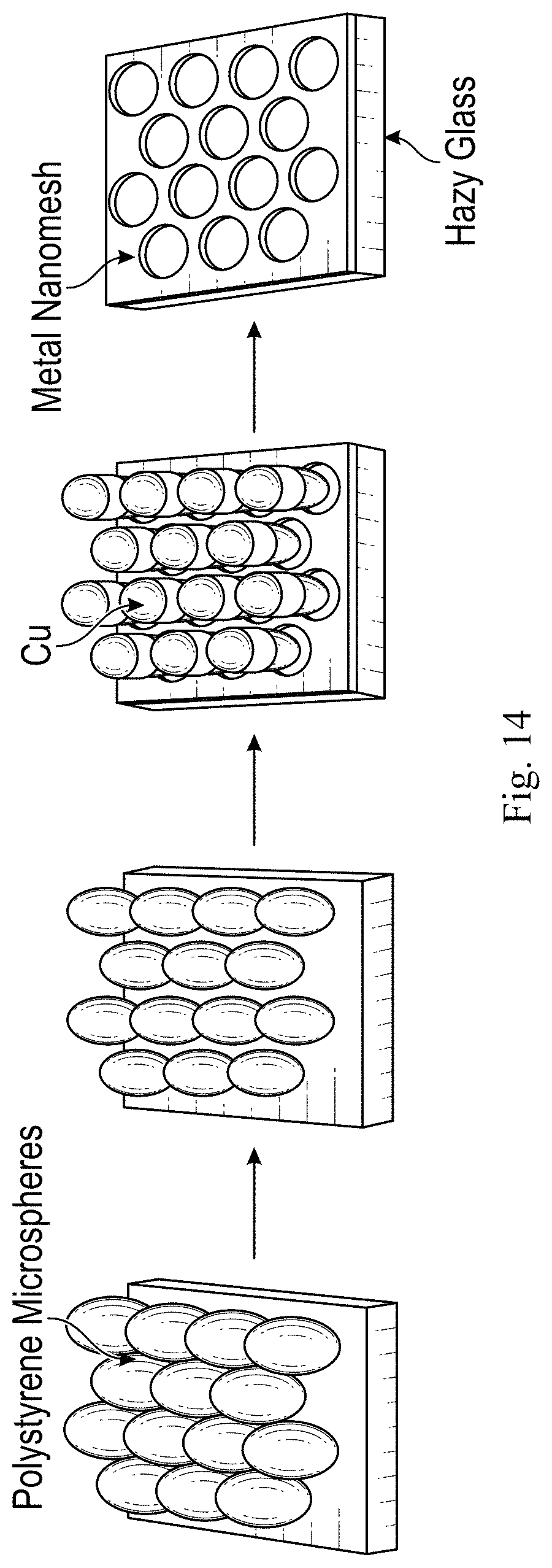 Patent US11773010 Figure 14 – High transparency, high haze nanostructured structures