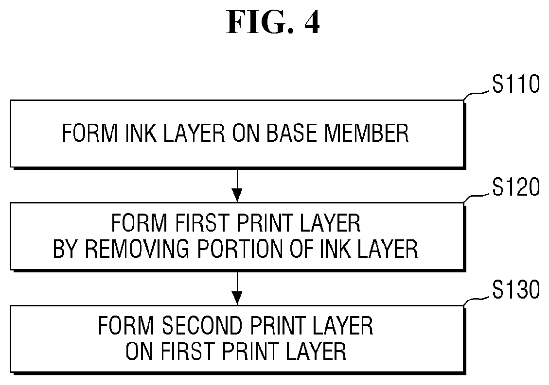Patent US11773012 Figure 4 – Cover glass and method for fabricating the same