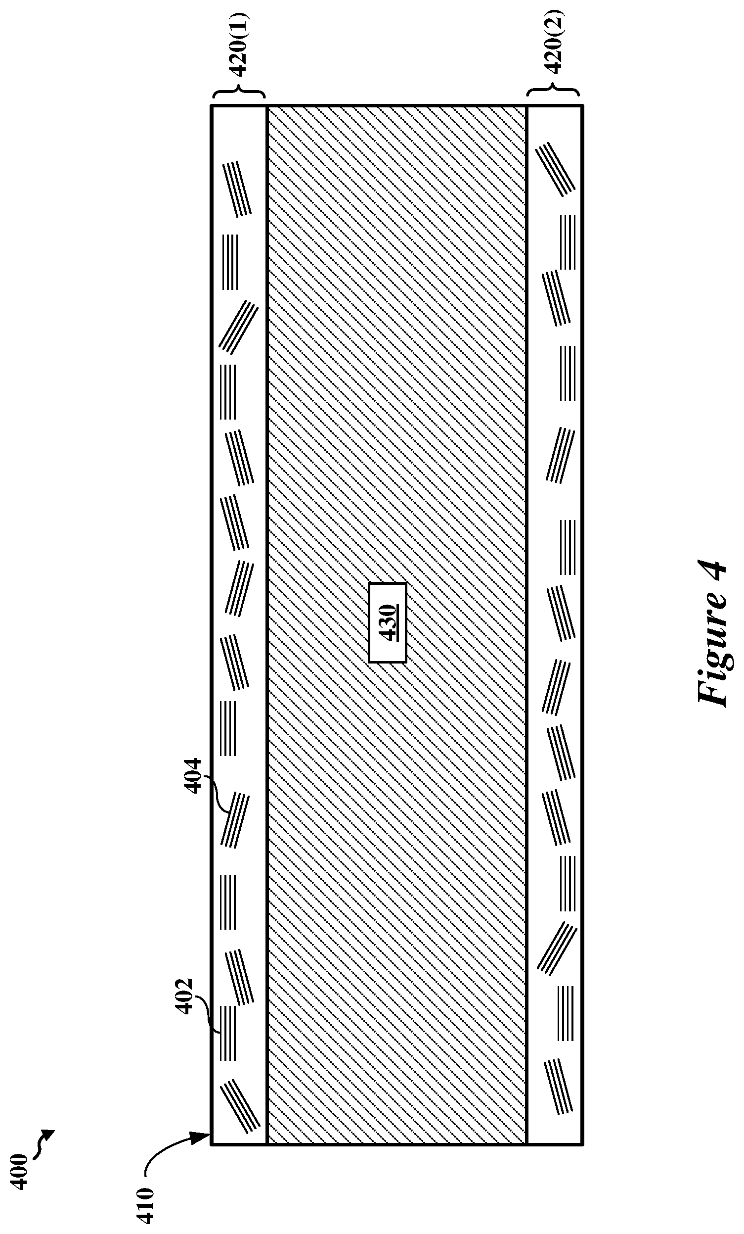 Patent US11773014 Figure 4 – Toughened carbon-containing glass materials