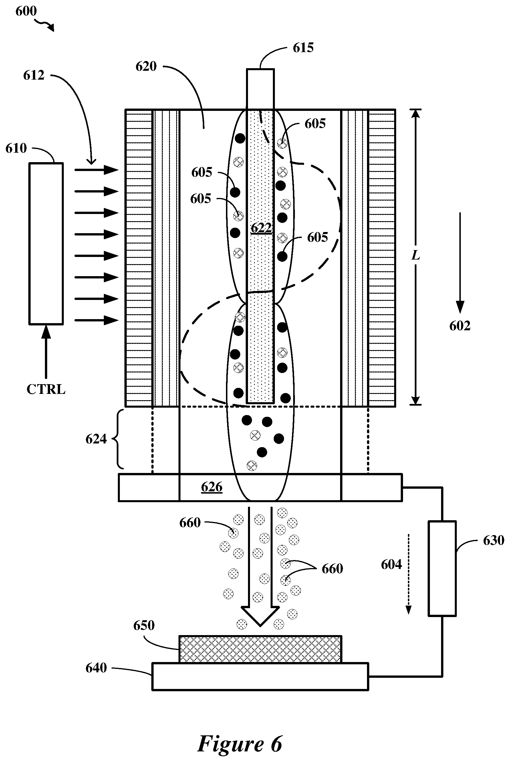 Patent US11773014 Figure 6 – Toughened carbon-containing glass materials