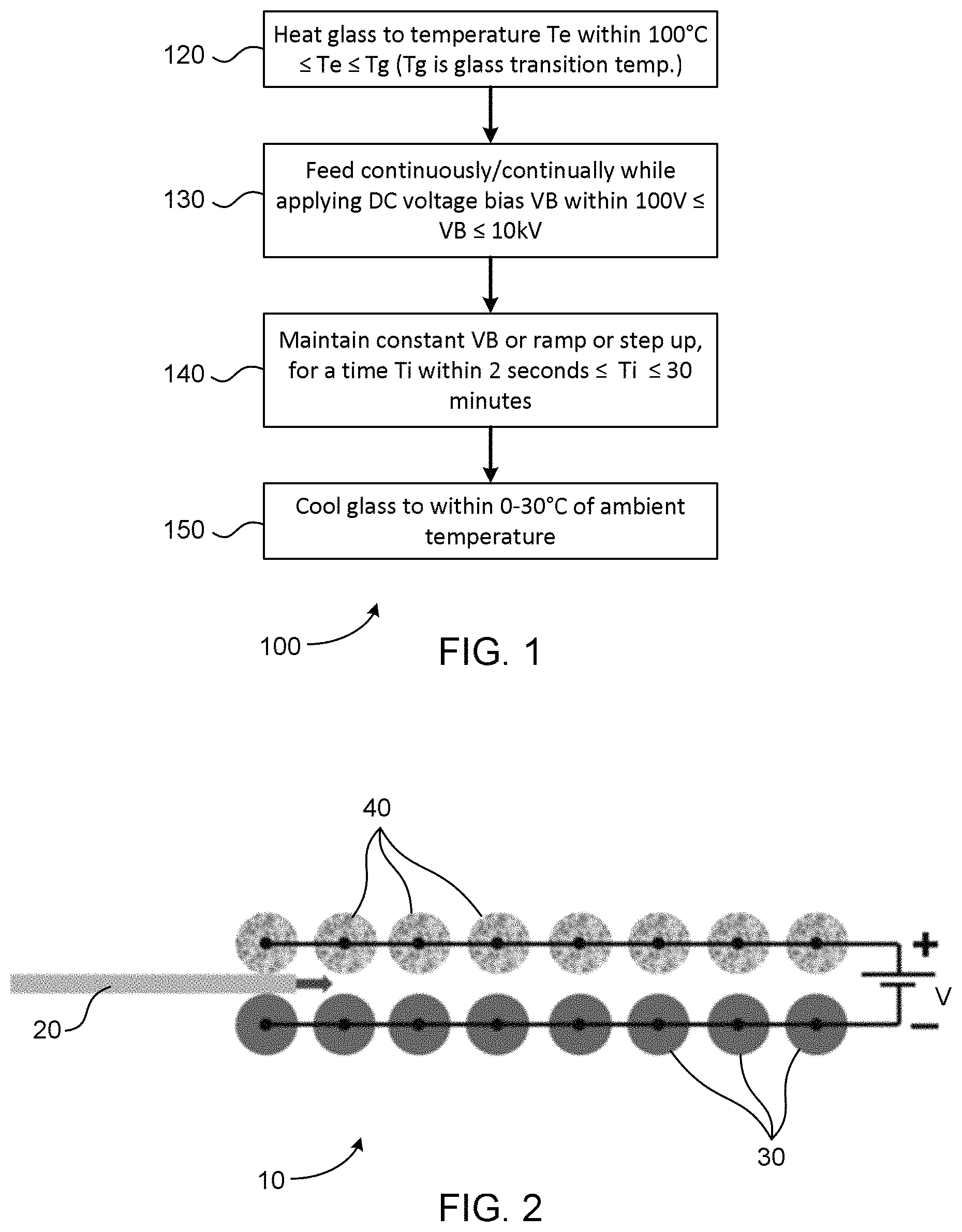 Patent US11773015 — High throughput electro-thermal poling — Figure 1