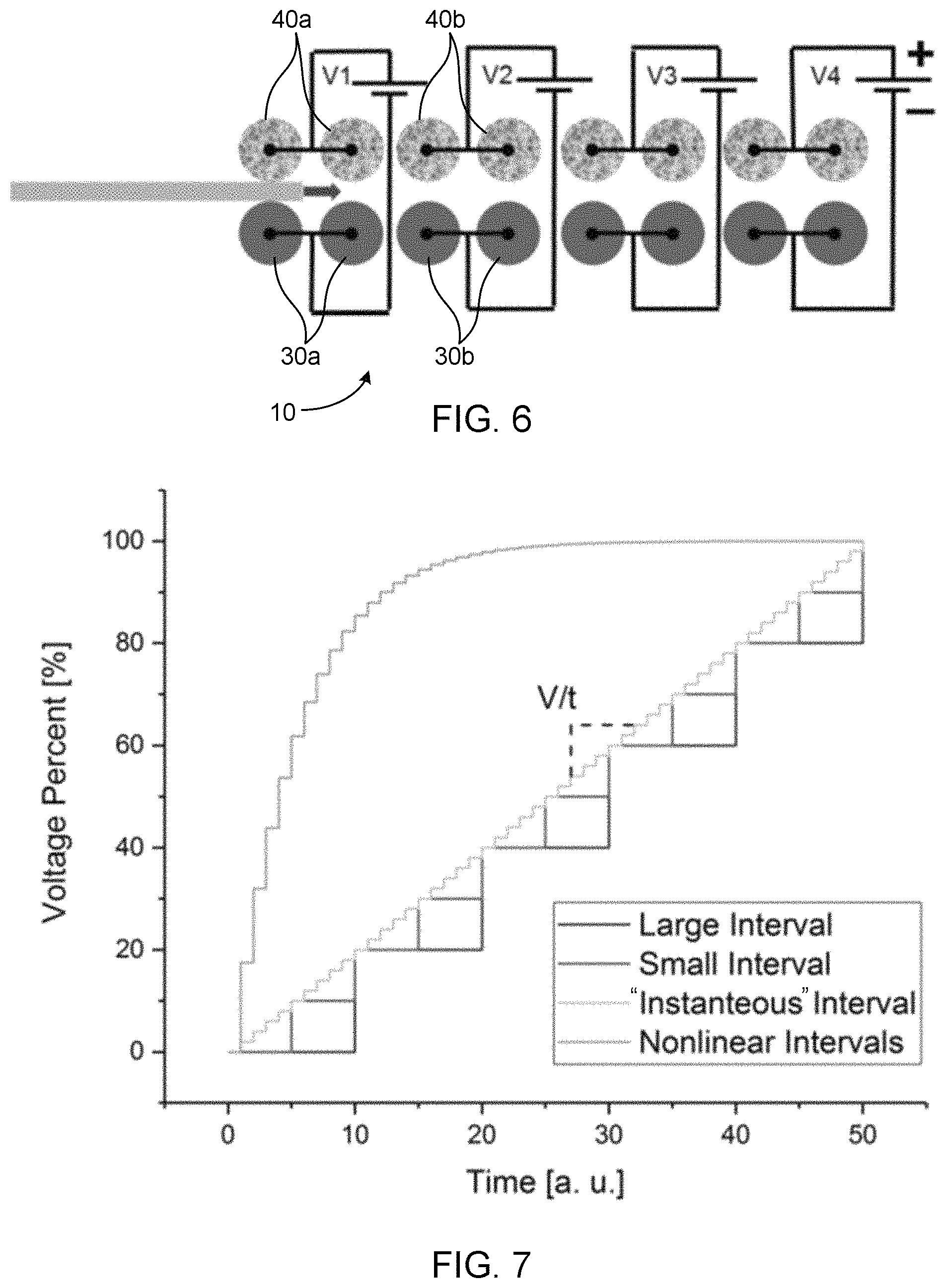 Patent US11773015 Figure 3 – High throughput electro-thermal poling