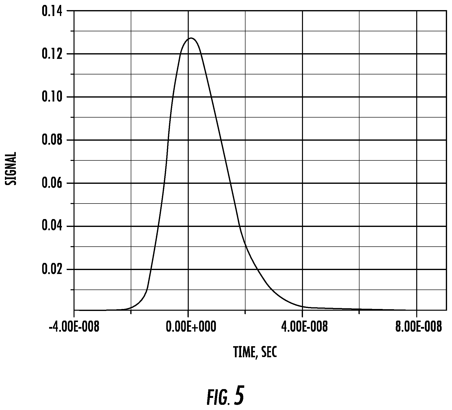 Patent US11773016 Figure 6 – Diffuse reflector and methods of use