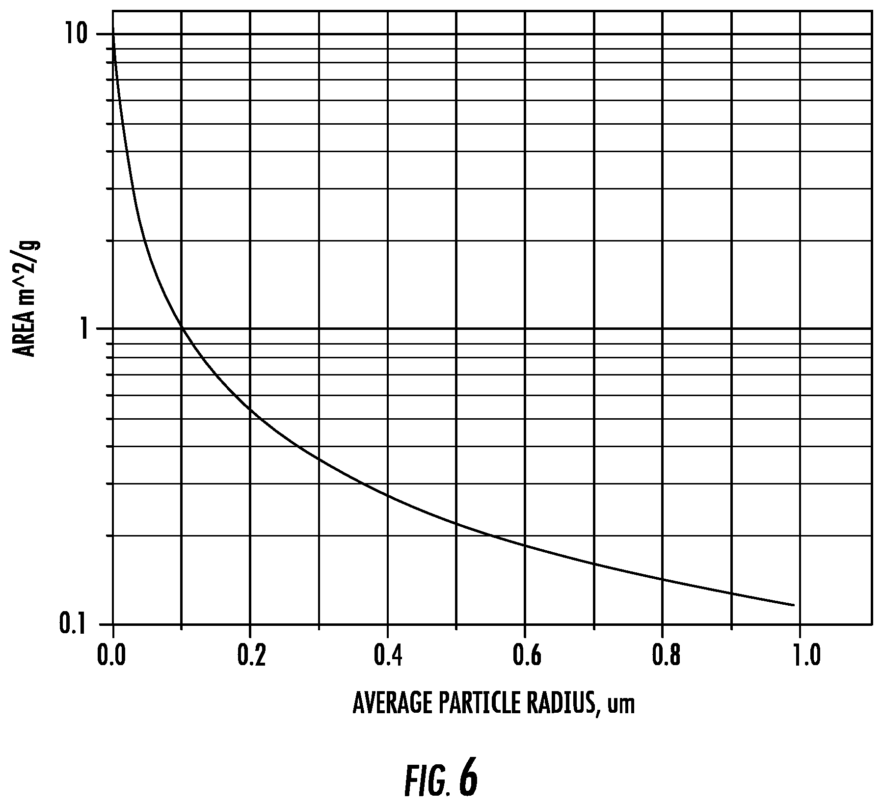 Patent US11773016 Figure 7 – Diffuse reflector and methods of use