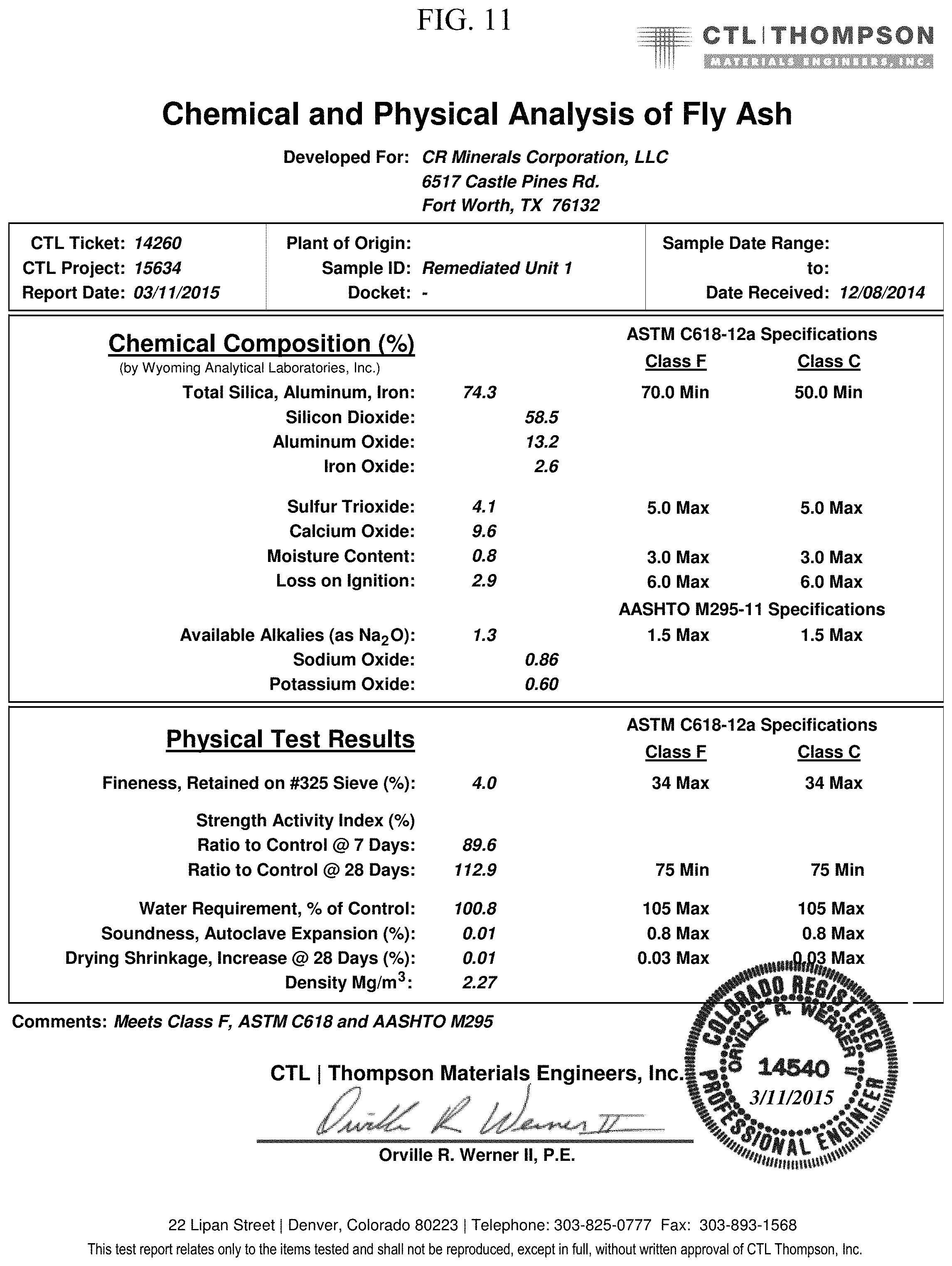 Patent US11773018 Figure 12 – Pozzolanic compositions containing coal ash and remediation agents for use in cementitious materials