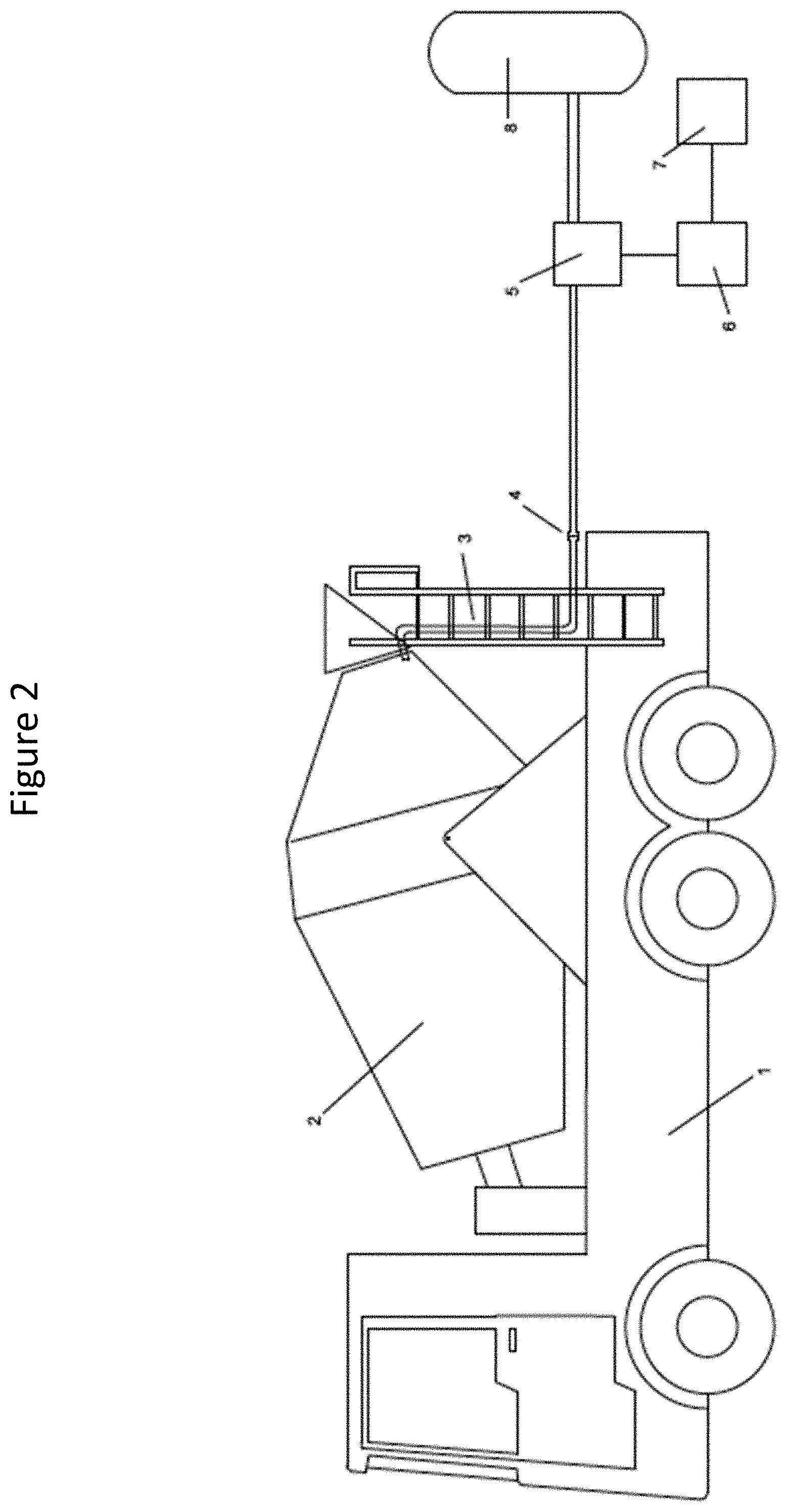 Patent US11773019 Figure 2 – Methods and compositions for concrete production