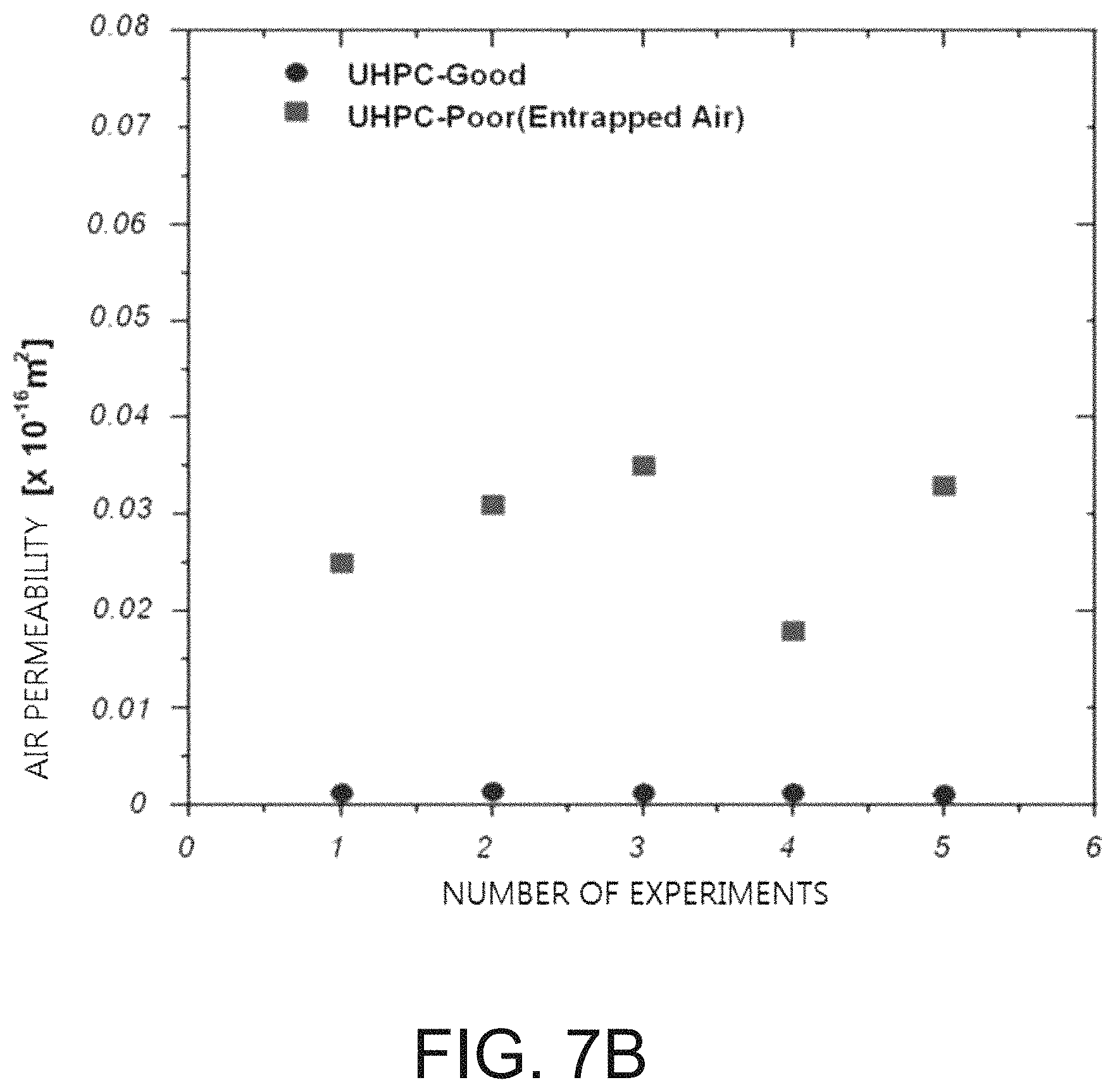Patent US11773021 Figure 8 – Concrete vacuum tube segment for hyper-speed transportation system using ultra-high performance concrete (UHPC), and manufacturing method thereof