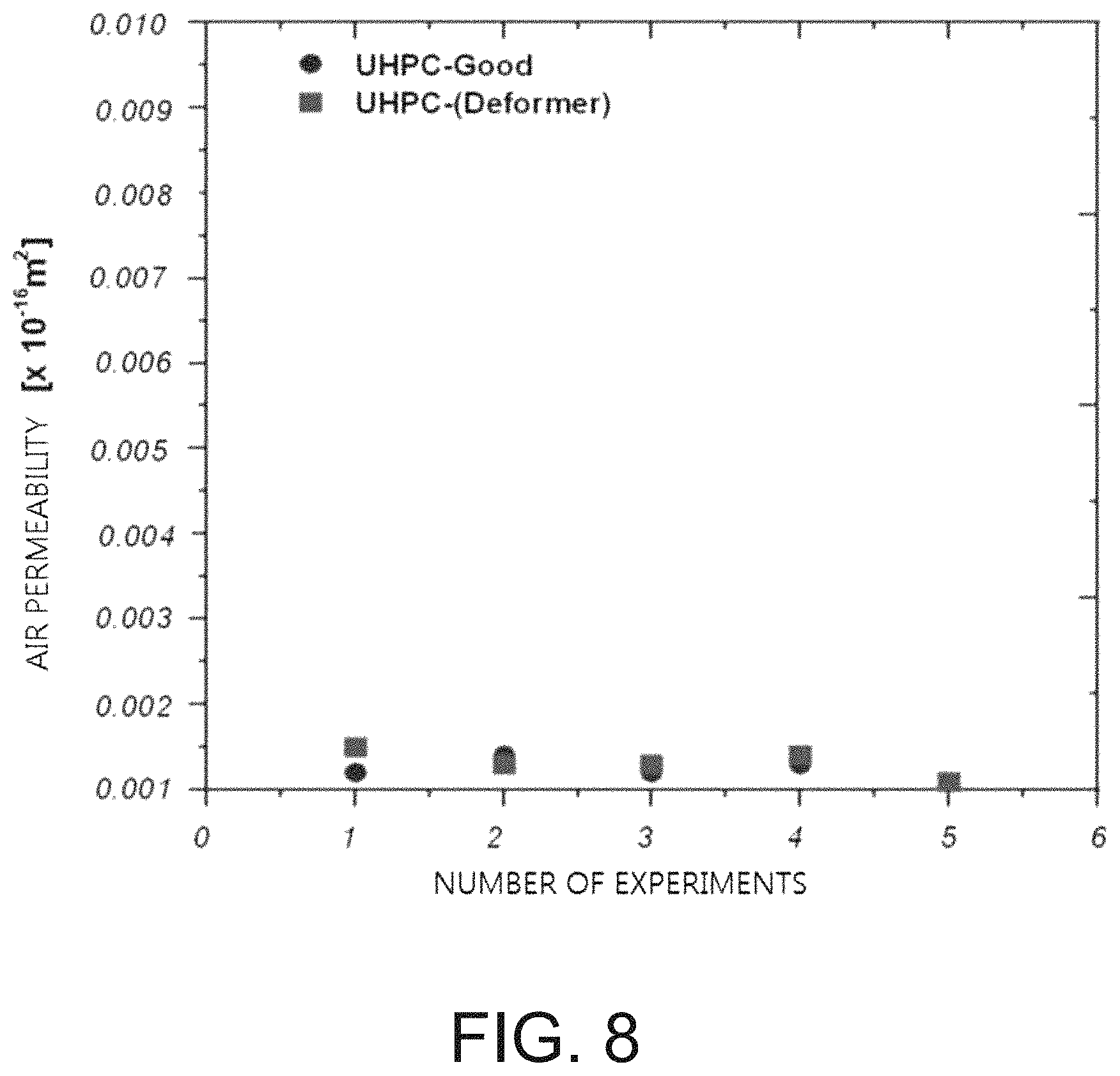 Patent US11773021 Figure 9 – Concrete vacuum tube segment for hyper-speed transportation system using ultra-high performance concrete (UHPC), and manufacturing method thereof