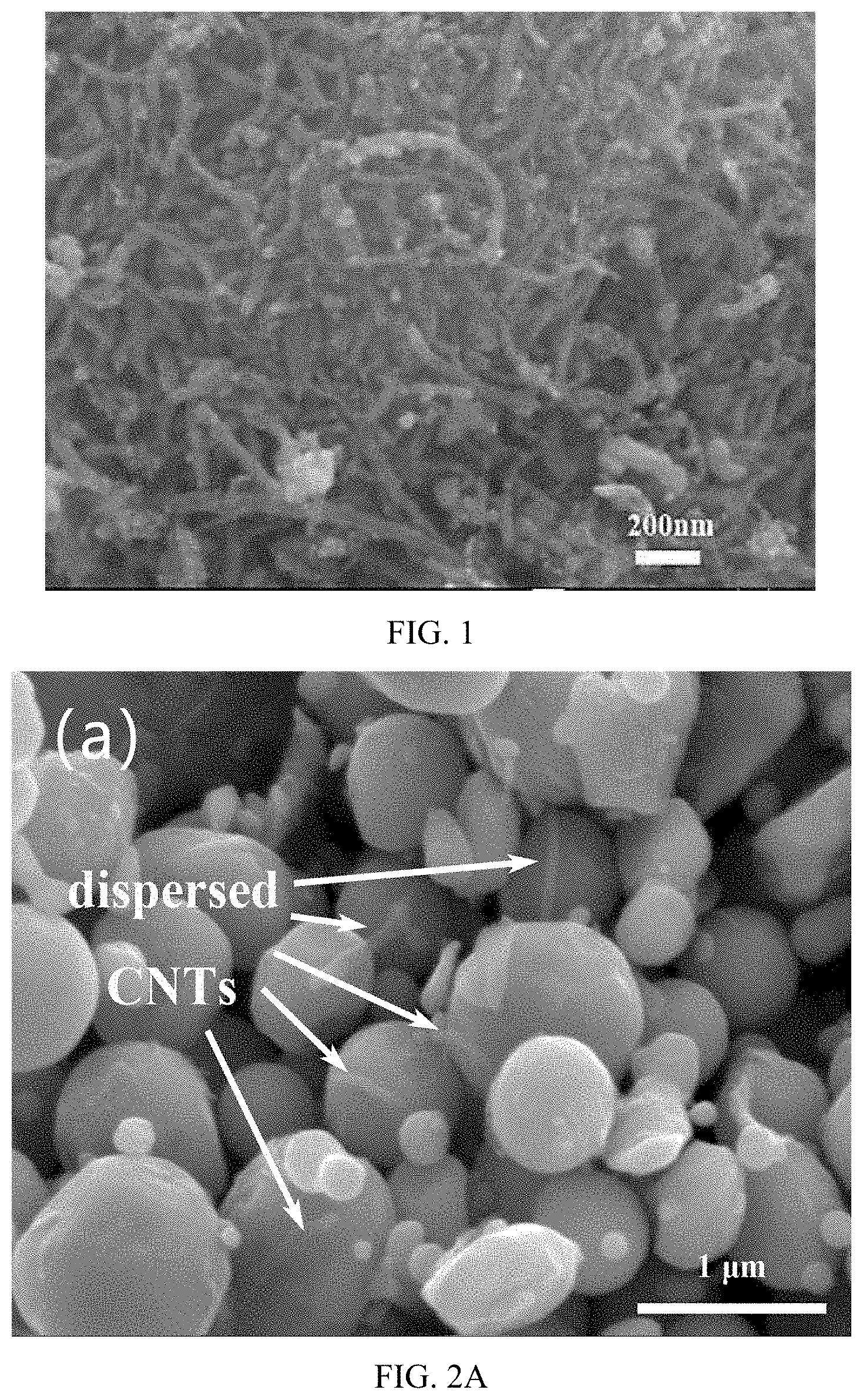 Patent US11773027 Figure 1 – Preparation method and product of metal-matrix composite reinforced by nanoscale carbon materials