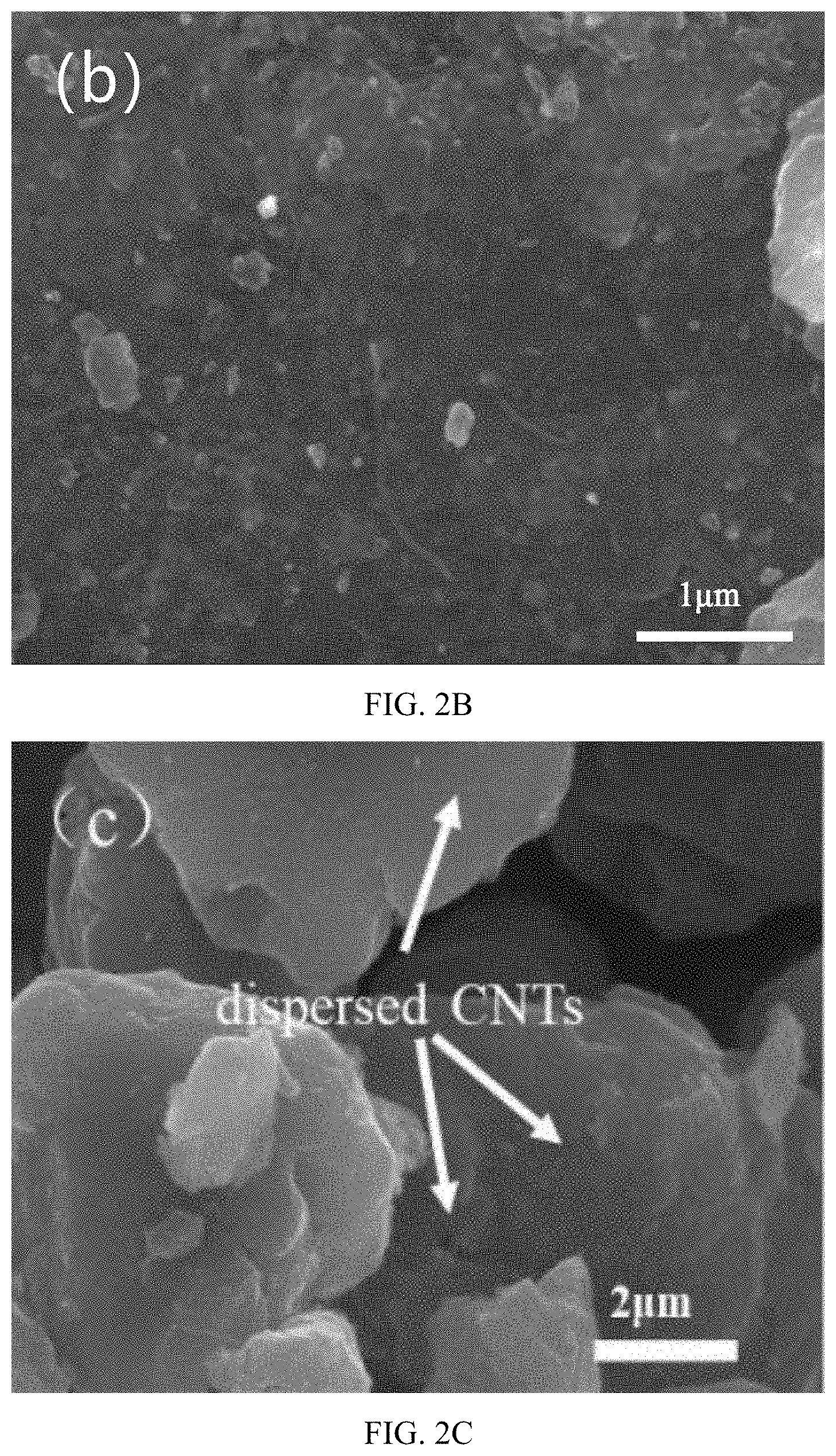 Patent US11773027 Figure 2 – Preparation method and product of metal-matrix composite reinforced by nanoscale carbon materials