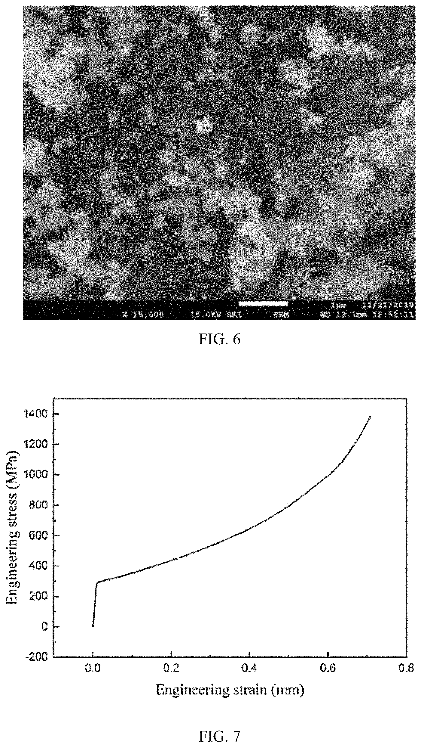 Patent US11773027 Figure 5 – Preparation method and product of metal-matrix composite reinforced by nanoscale carbon materials