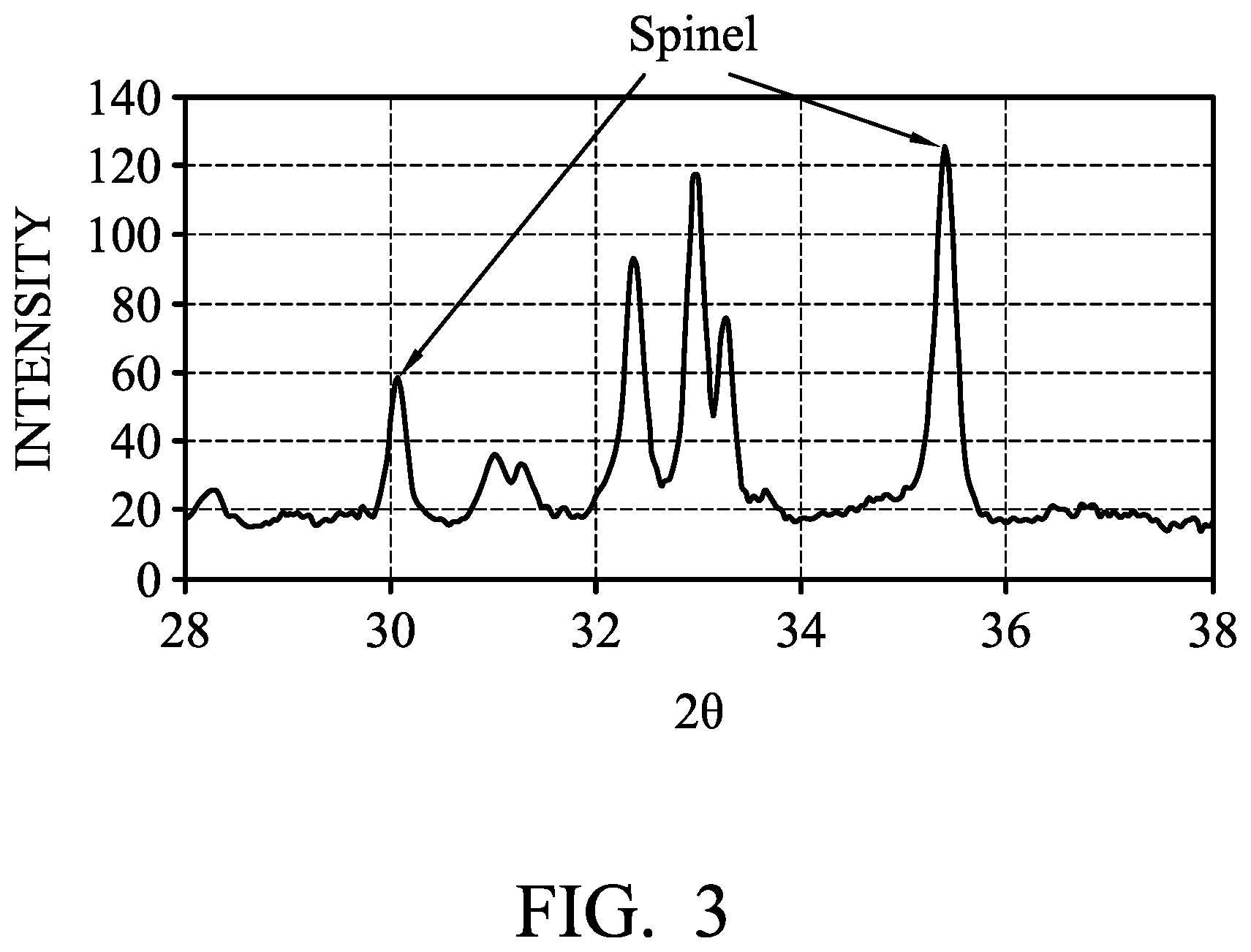 Patent US11773028 Figure 3 – Composite material and method of removing fluoride ion in waste liquid
