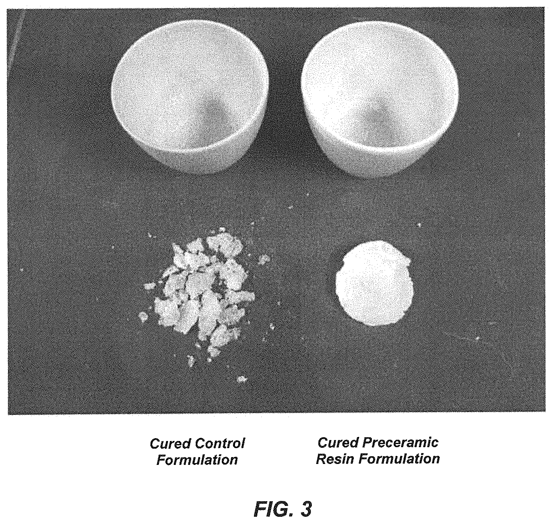 Patent US11773029 Figure 3 – Impregnated fibers comprising preceramic resin formulations, and related composite materials and methods