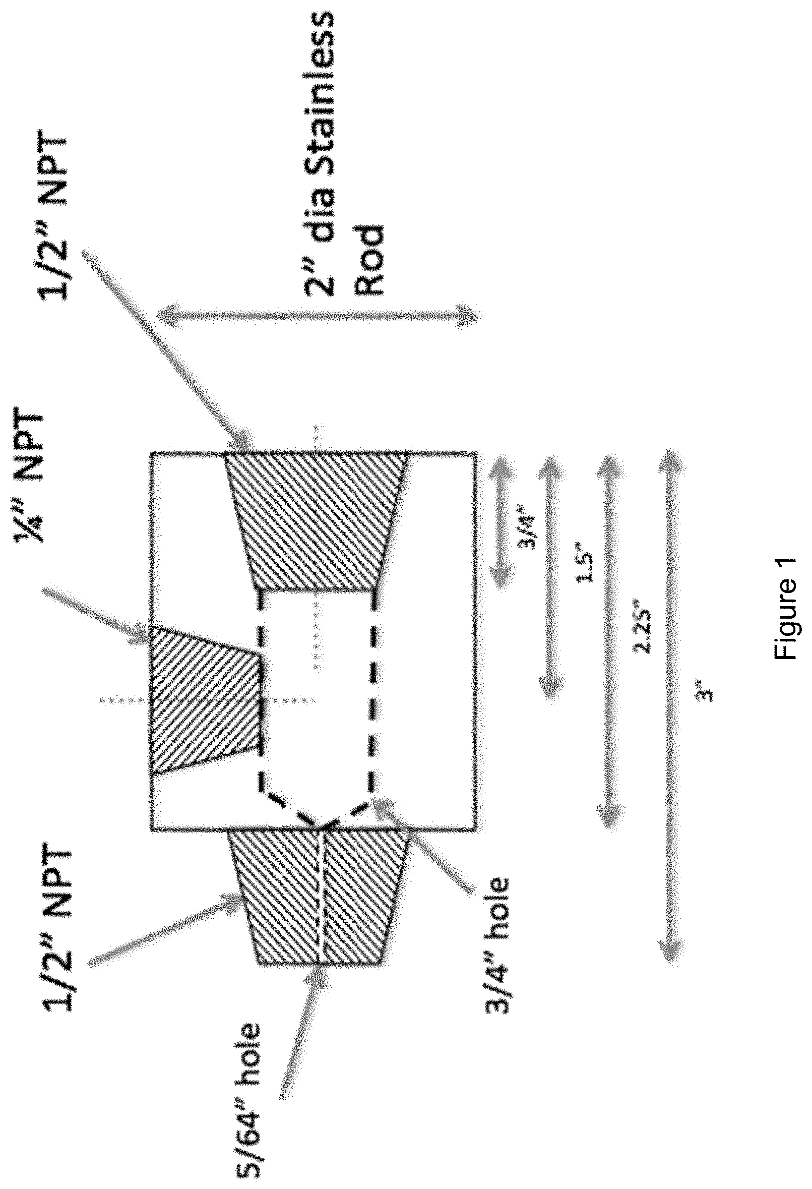Patent US11773031 Figure 1 – Apparatus for delivery of a predetermined amount of solid and gaseous carbon dioxide