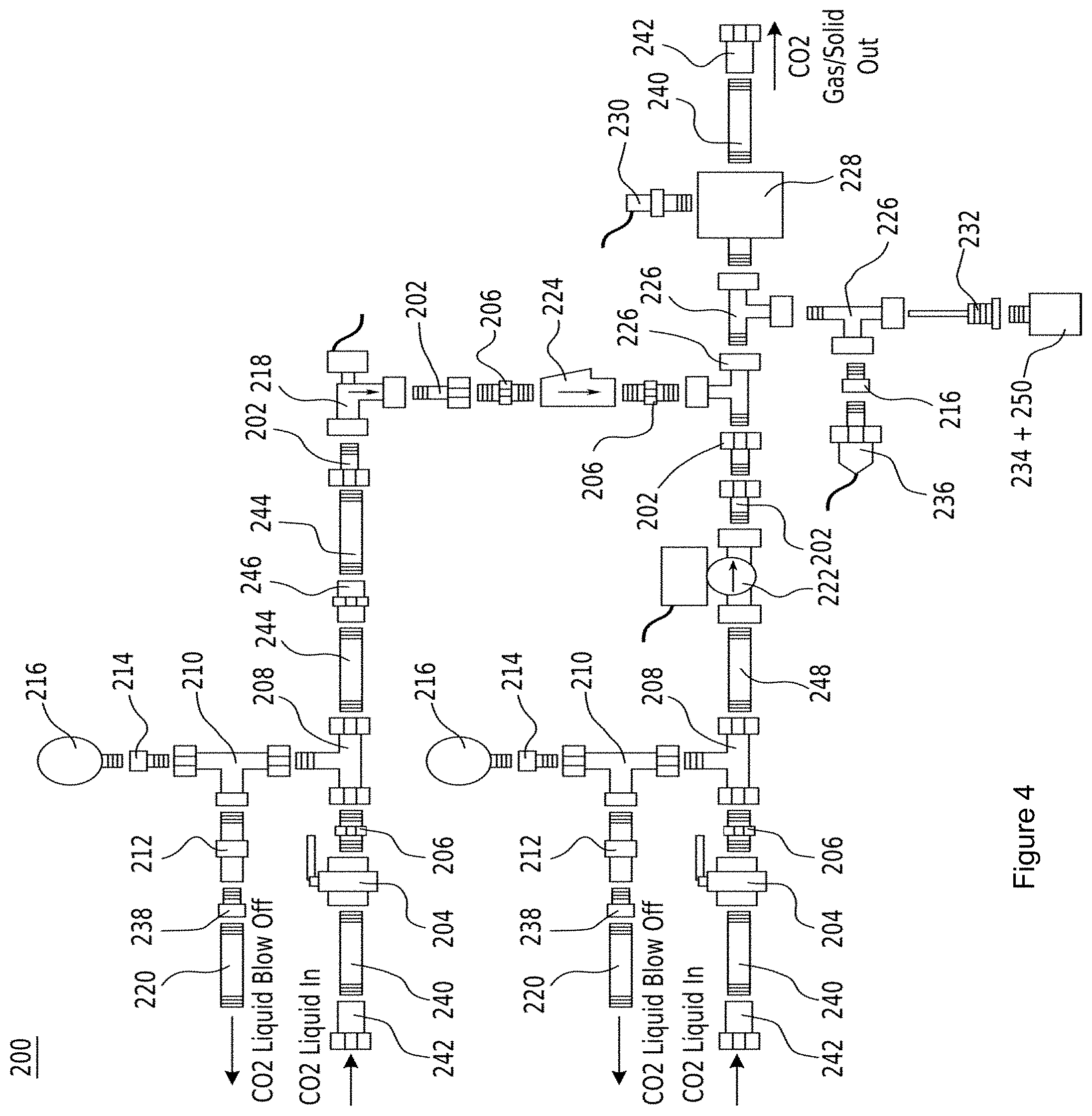 Patent US11773031 Figure 5 – Apparatus for delivery of a predetermined amount of solid and gaseous carbon dioxide