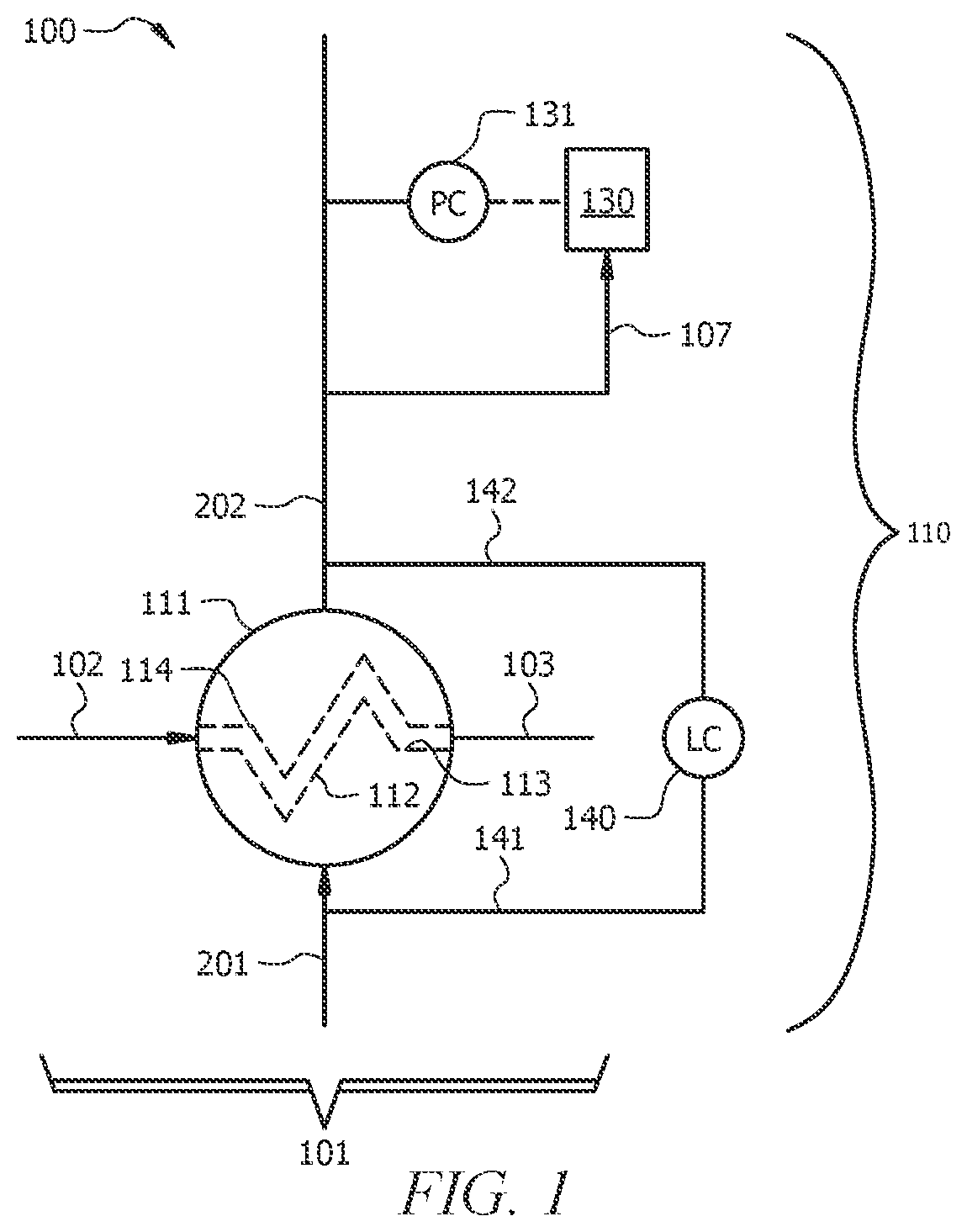 Patent US11773036 Figure 1 – Heat exchange configurations for oligomerization of olefins