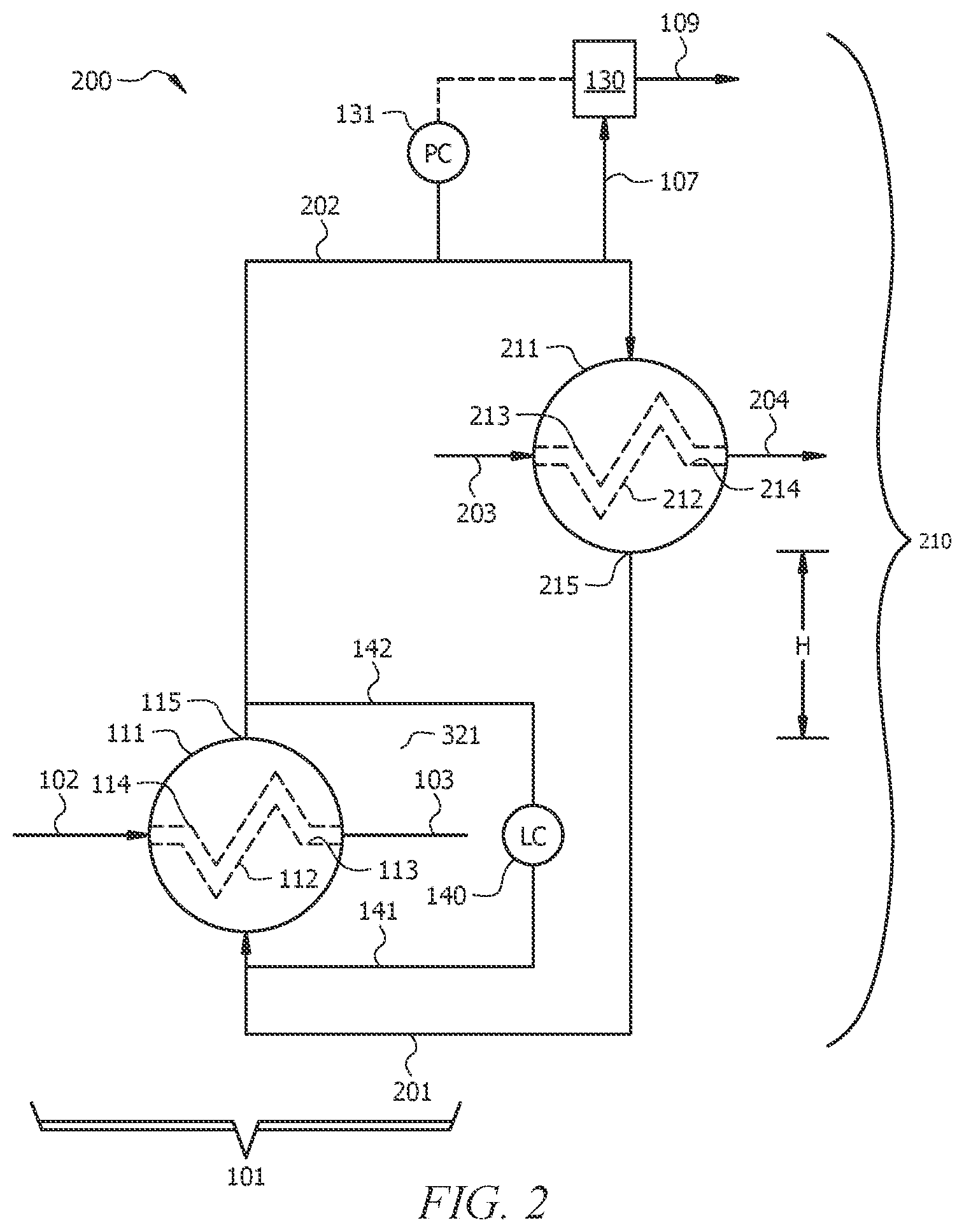 Patent US11773036 Figure 2 – Heat exchange configurations for oligomerization of olefins