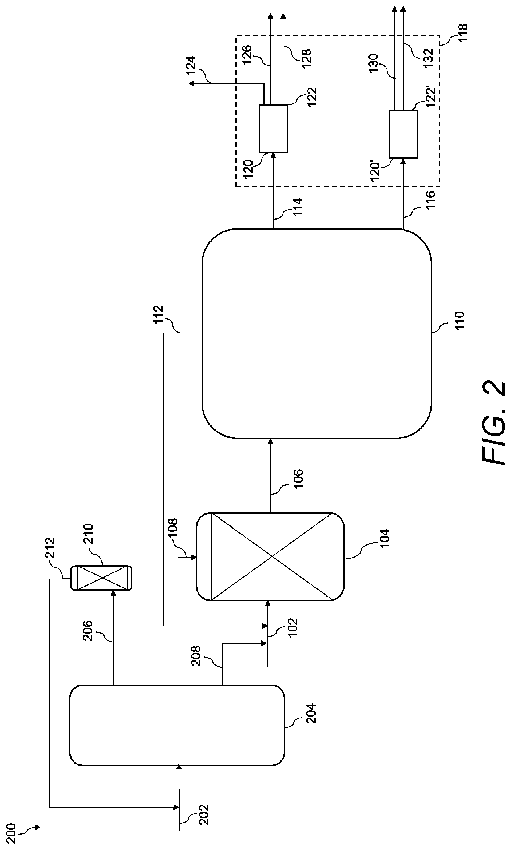 Patent US11773037 Figure 2 – Distribution hub for C4 conversion to ethane/propane feedstock network