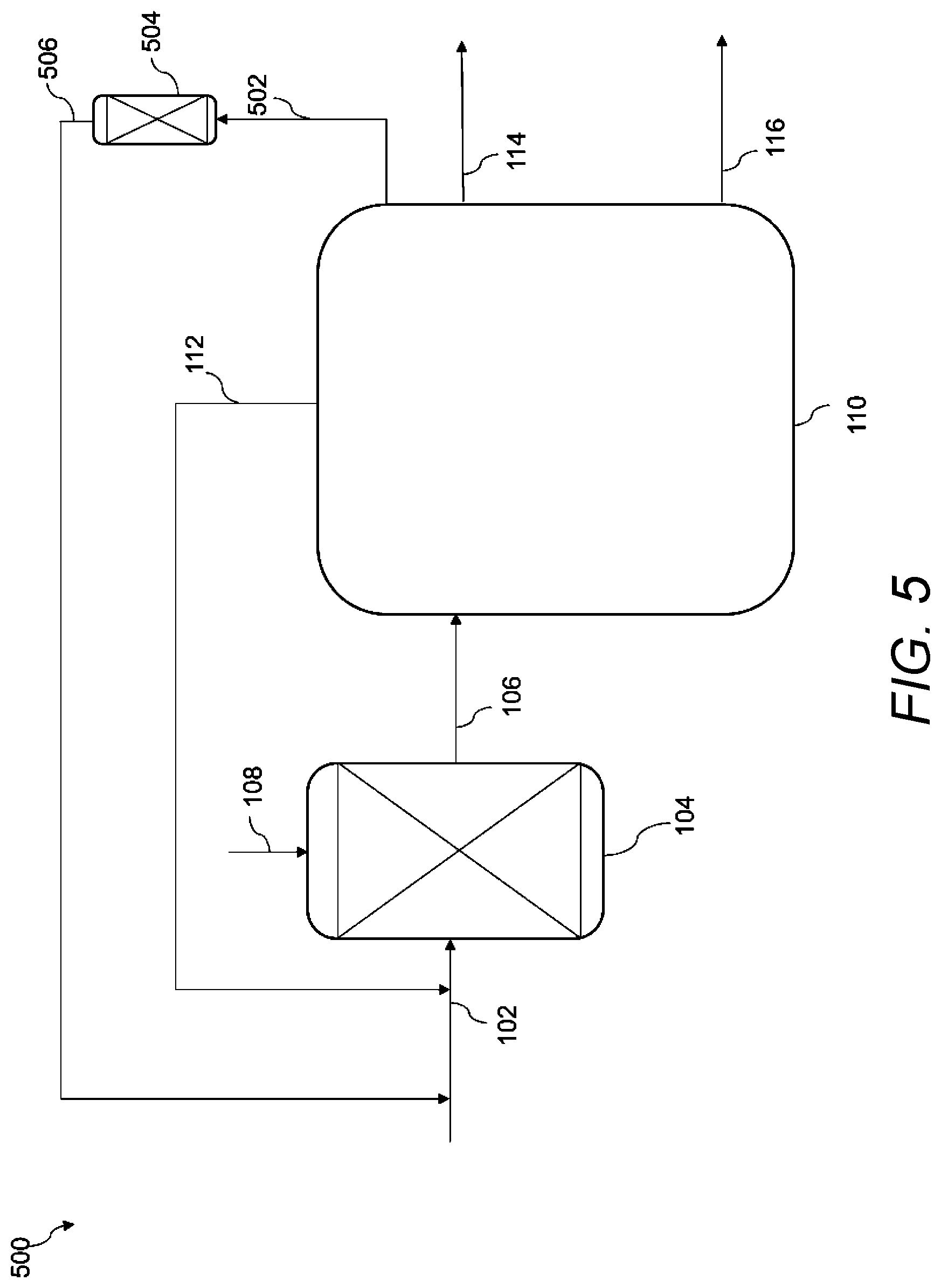 Patent US11773037 Figure 5 – Distribution hub for C4 conversion to ethane/propane feedstock network