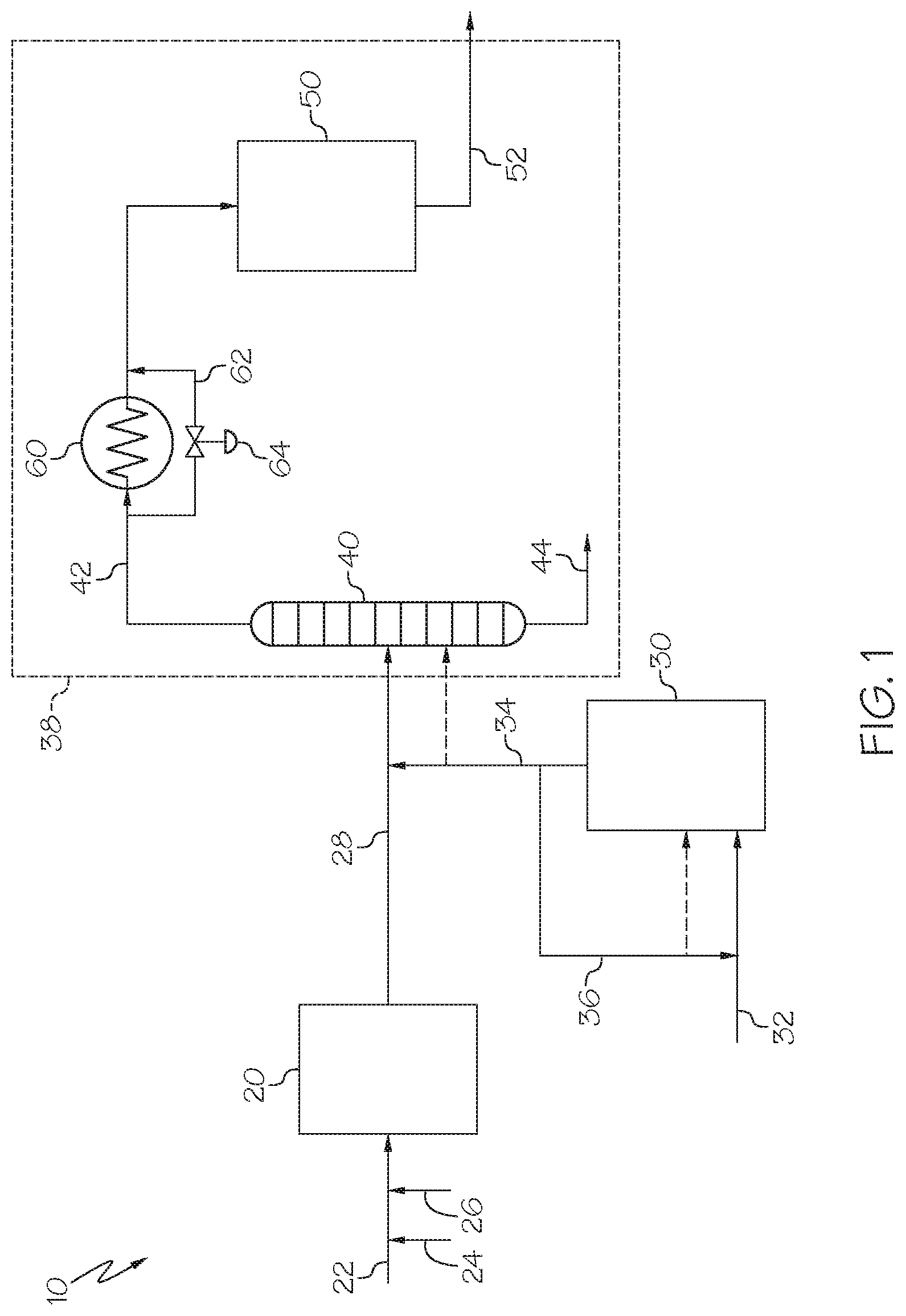 Patent US11773038 Figure 1 – Methods for operating acetylene hydrogenation units in integrated steam cracking and fluidized catalytic dehydrogenation systems