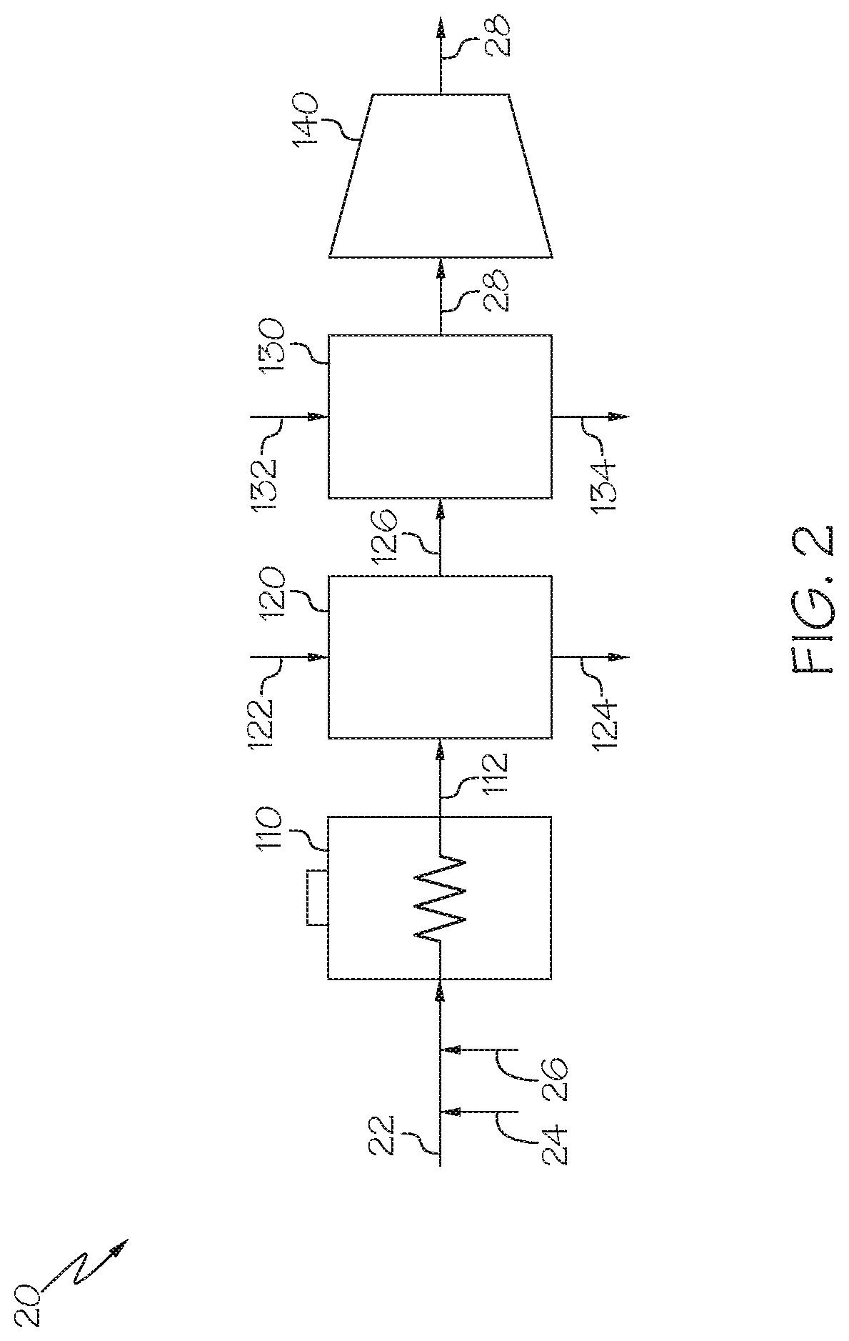 Patent US11773038 Figure 2 – Methods for operating acetylene hydrogenation units in integrated steam cracking and fluidized catalytic dehydrogenation systems