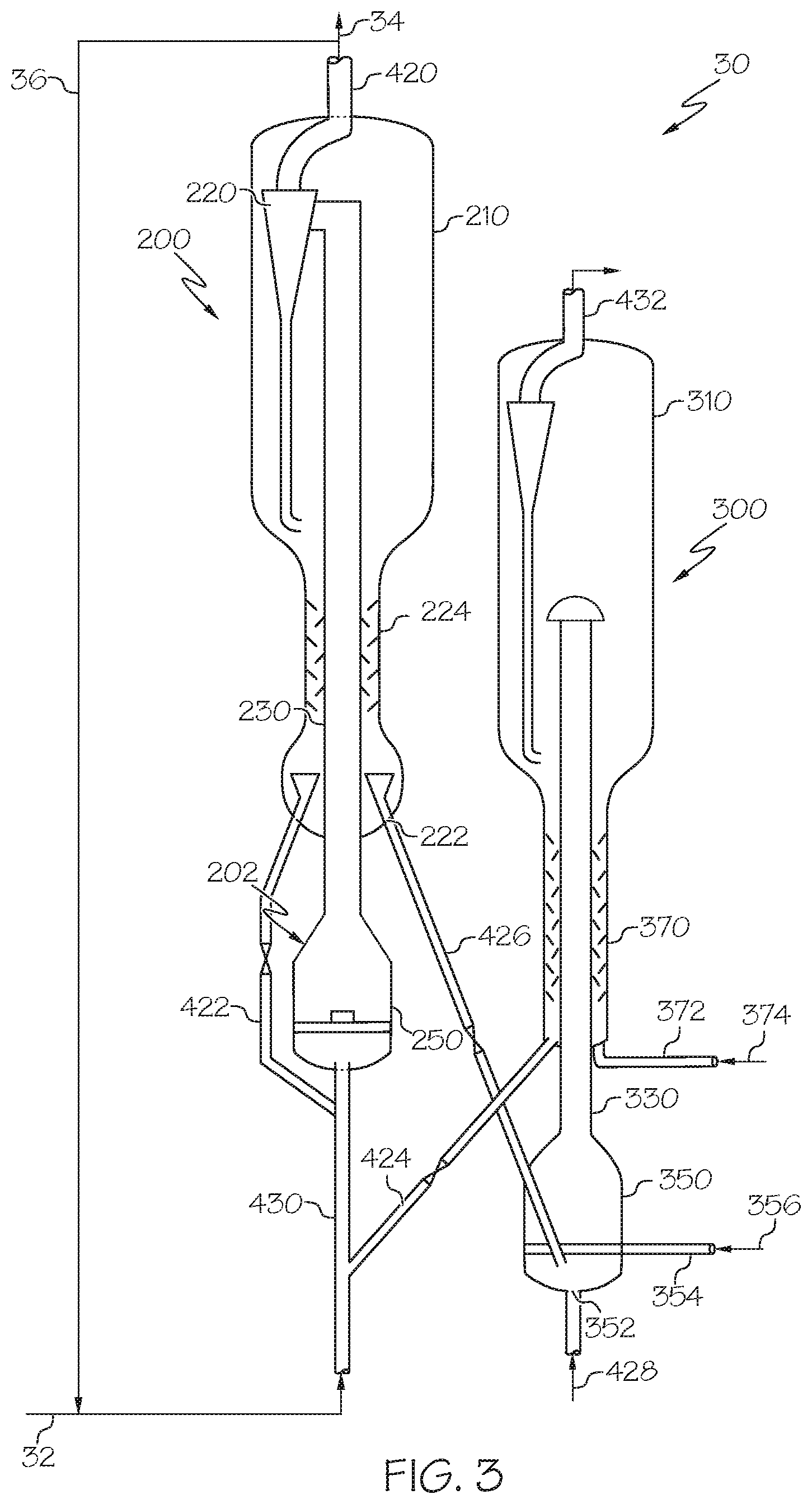 Patent US11773038 Figure 3 – Methods for operating acetylene hydrogenation units in integrated steam cracking and fluidized catalytic dehydrogenation systems