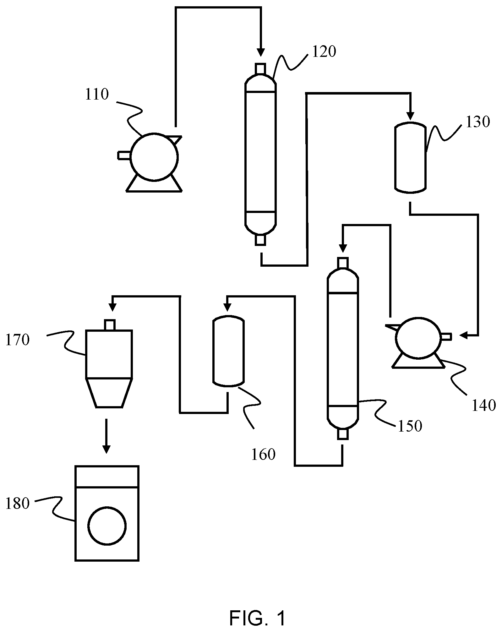 Patent US11773043 — Systems and methods for producing coenzyme Q10 — Figure 1
