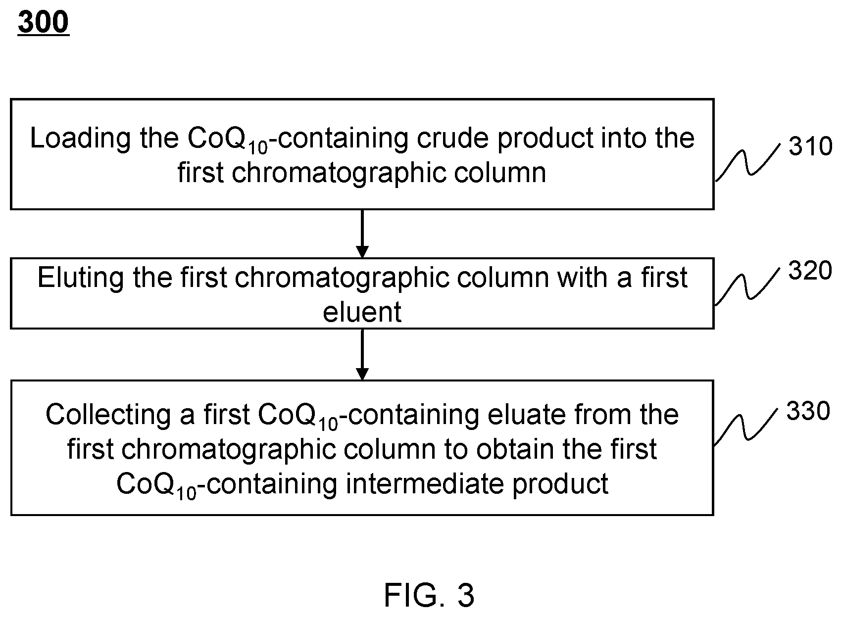 Patent US11773043 Figure 3 – Systems and methods for producing coenzyme Q10