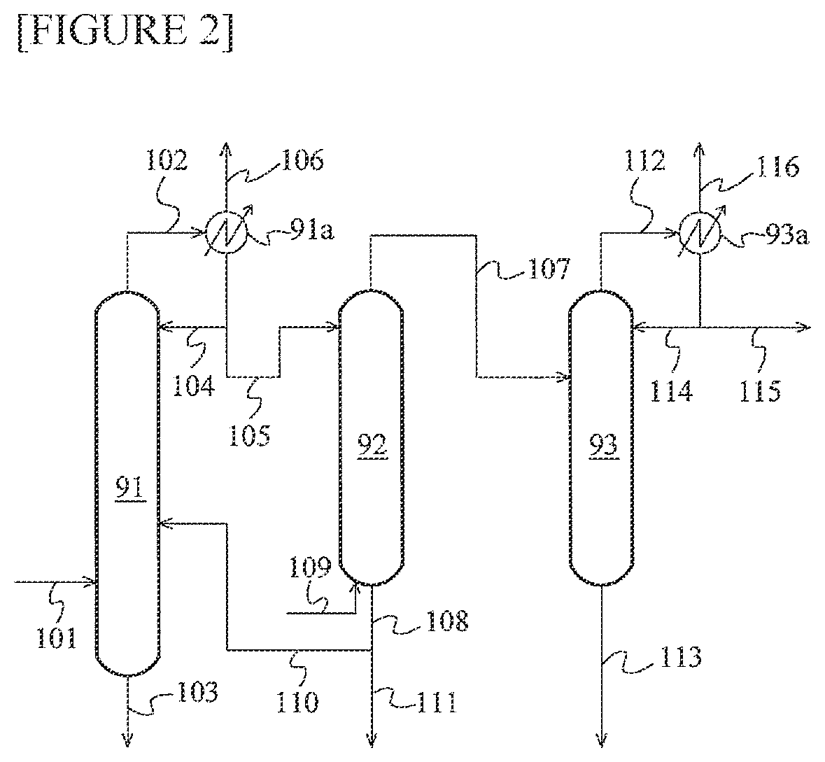 Patent US11773044 Figure 2 – Method for producing acetic acid