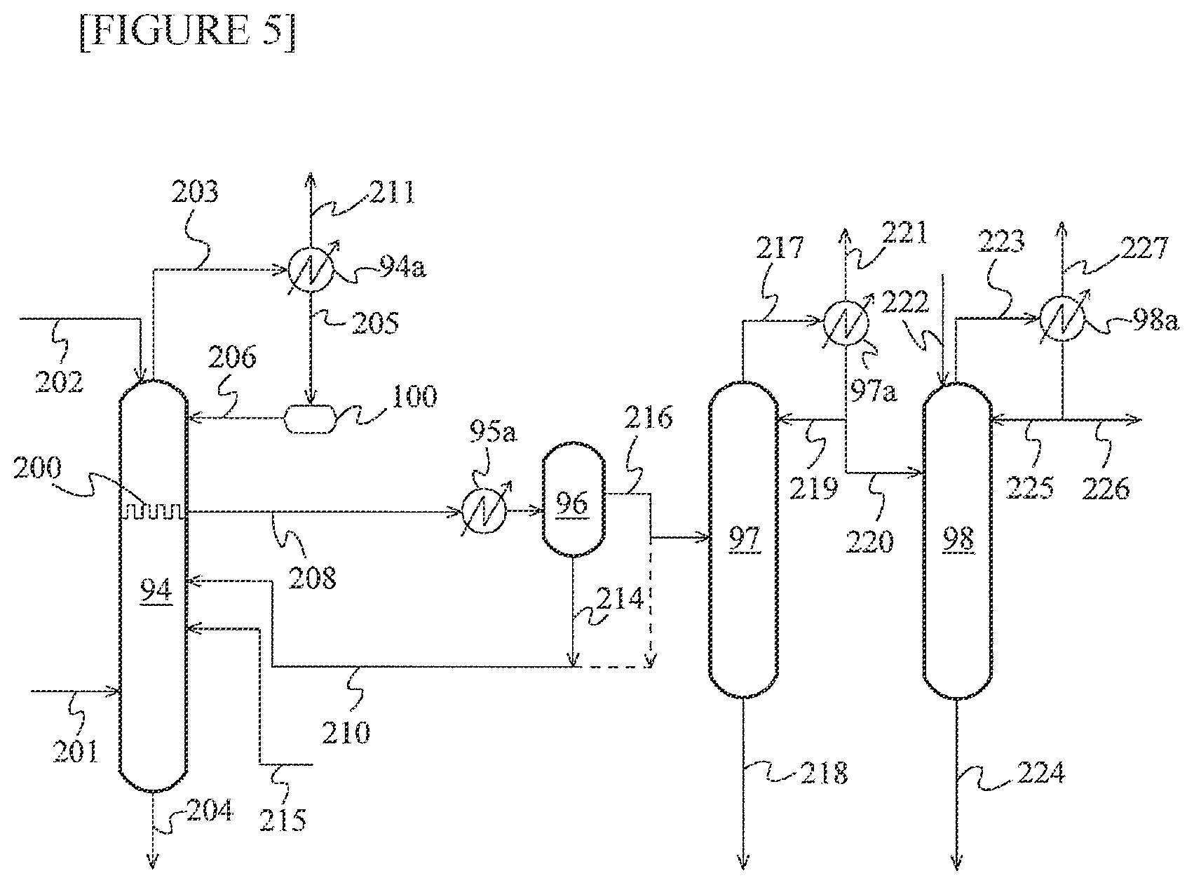 Patent US11773044 Figure 5 – Method for producing acetic acid