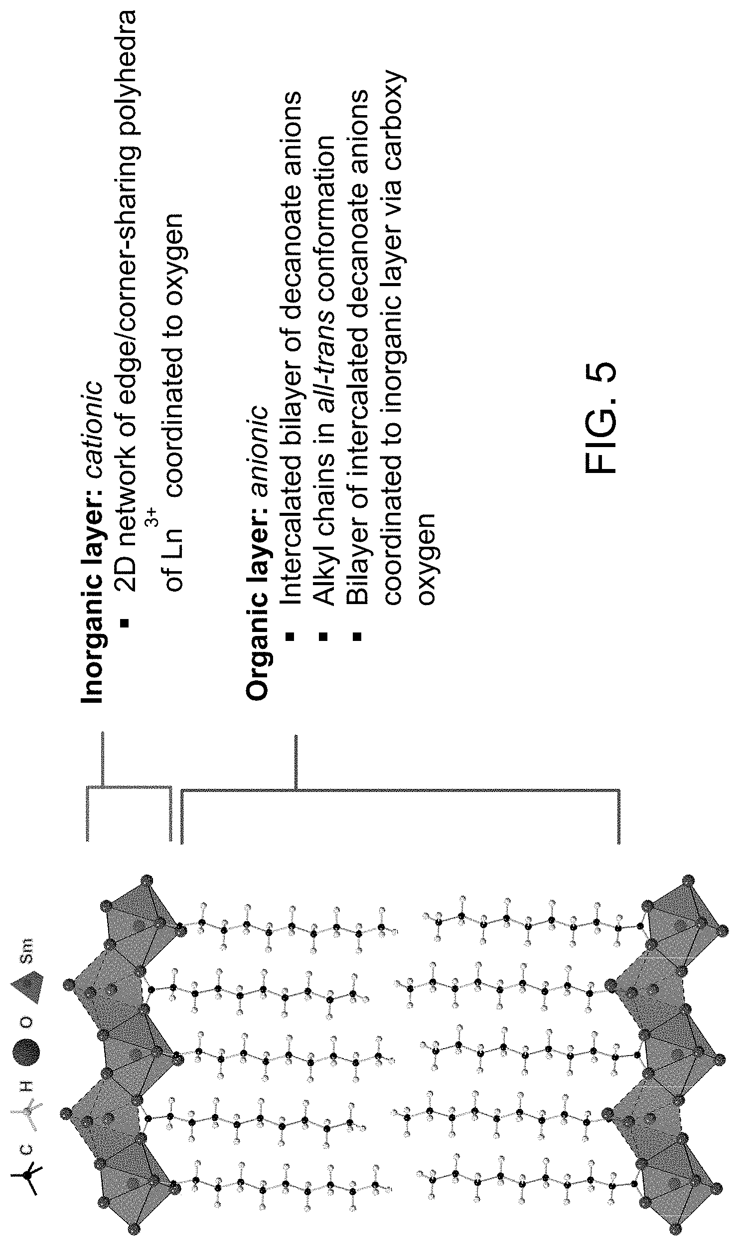 Patent US11773046 Figure 5 – Solvothermal synthesis of metal alkanoate and metal oxide nanoparticles