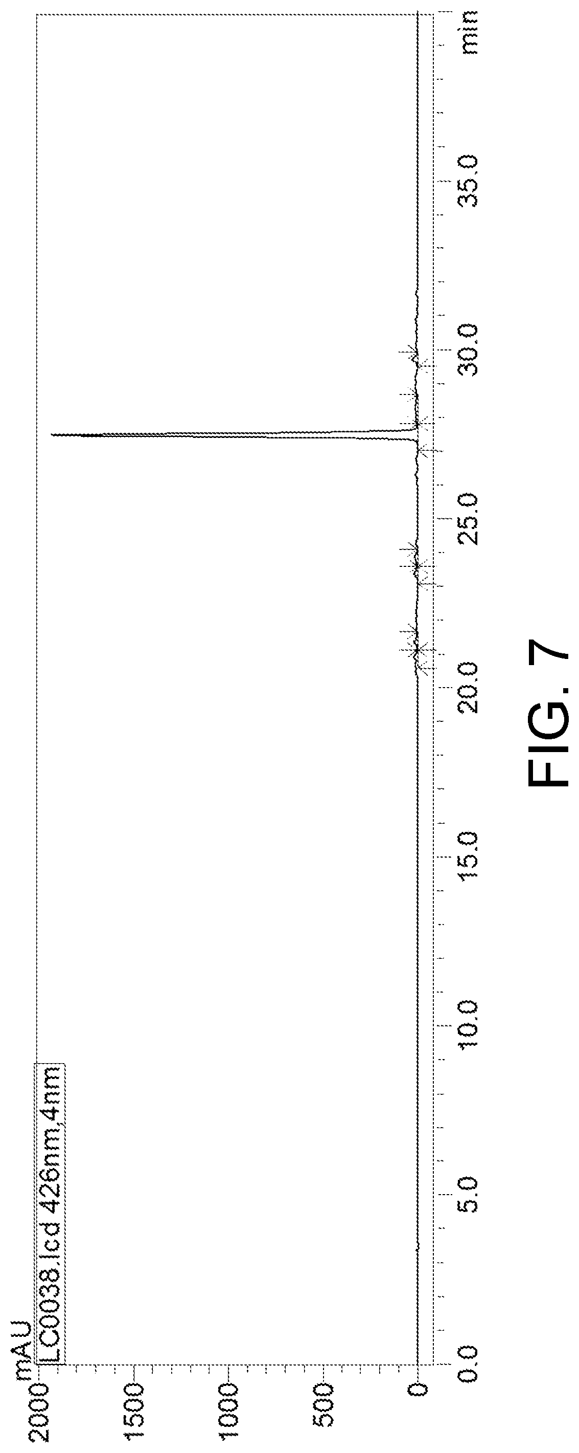 Patent US11773047 Figure 6 – Method for separating trans isomeric crocetin from cis isomeric crocetin