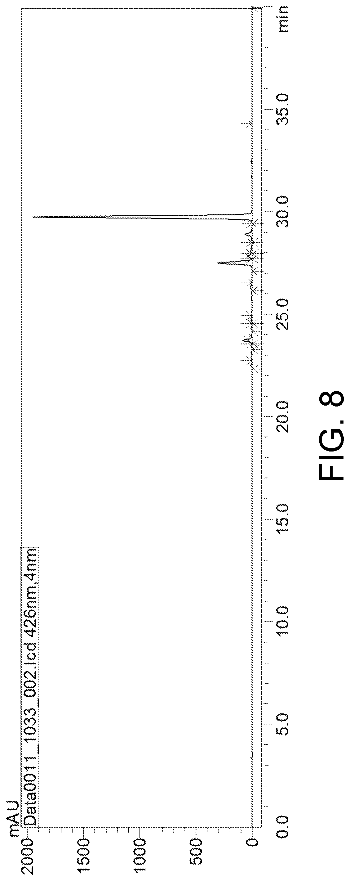 Patent US11773047 Figure 7 – Method for separating trans isomeric crocetin from cis isomeric crocetin