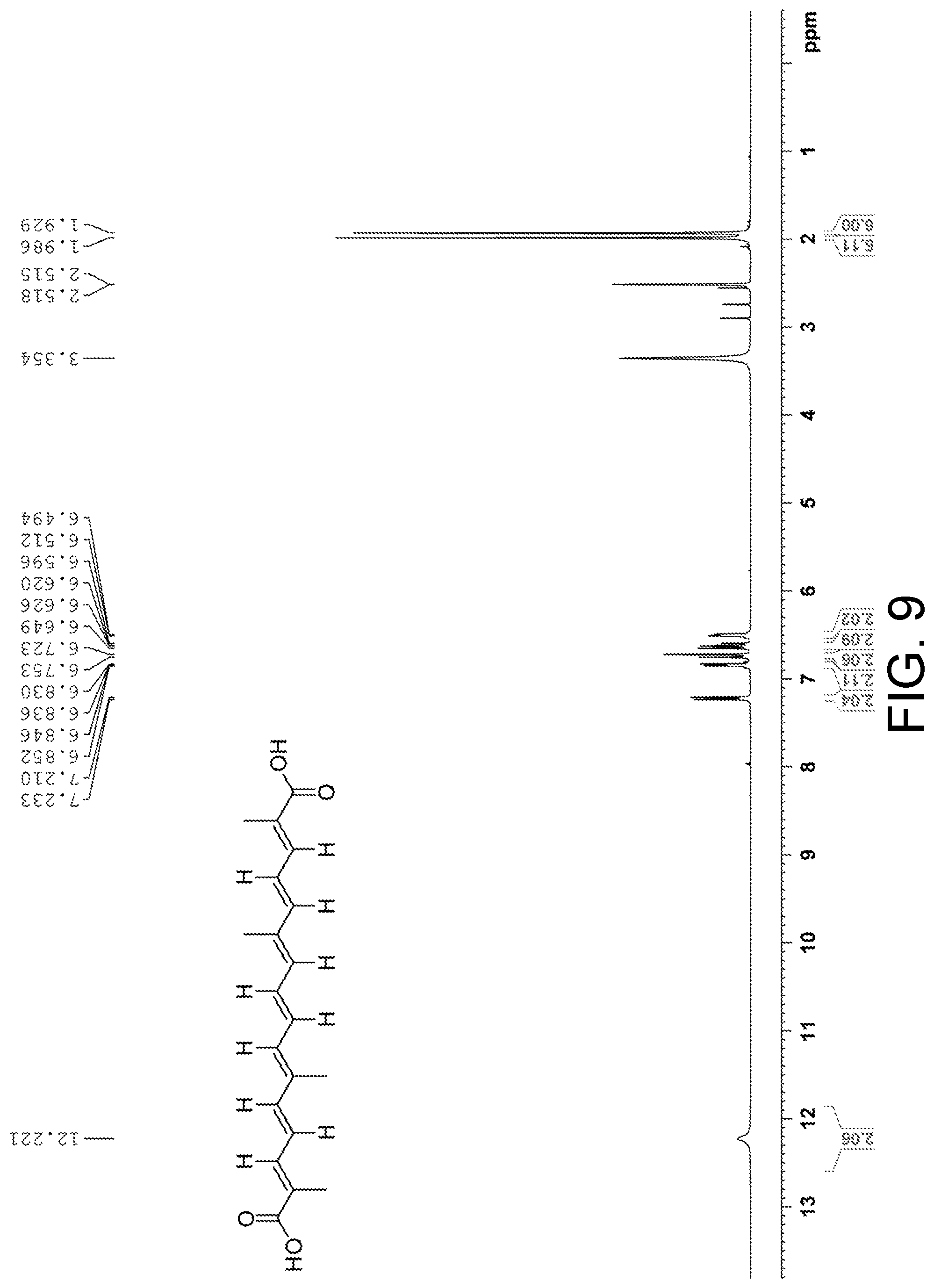 Patent US11773047 Figure 8 – Method for separating trans isomeric crocetin from cis isomeric crocetin