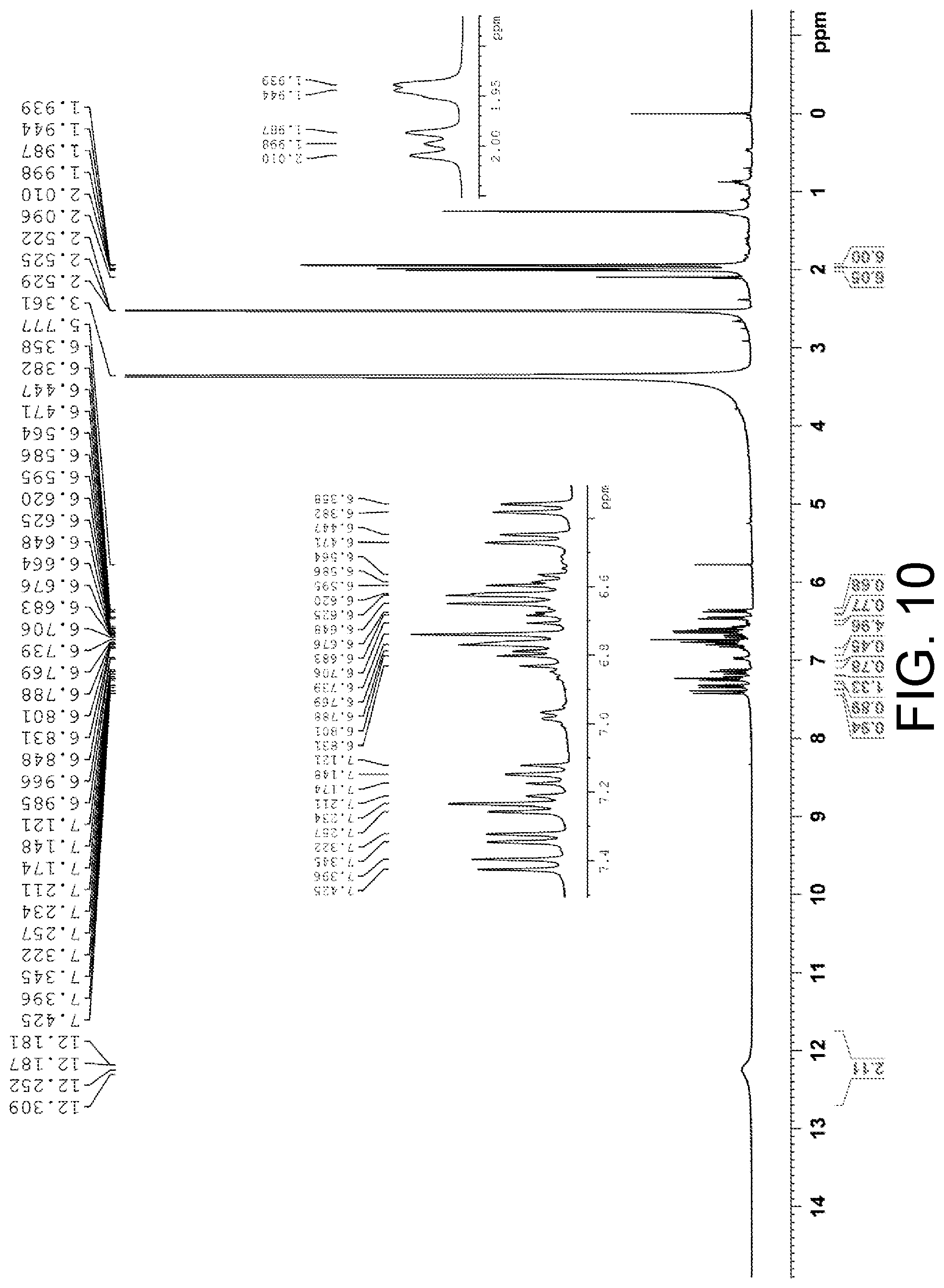 Patent US11773047 Figure 9 – Method for separating trans isomeric crocetin from cis isomeric crocetin