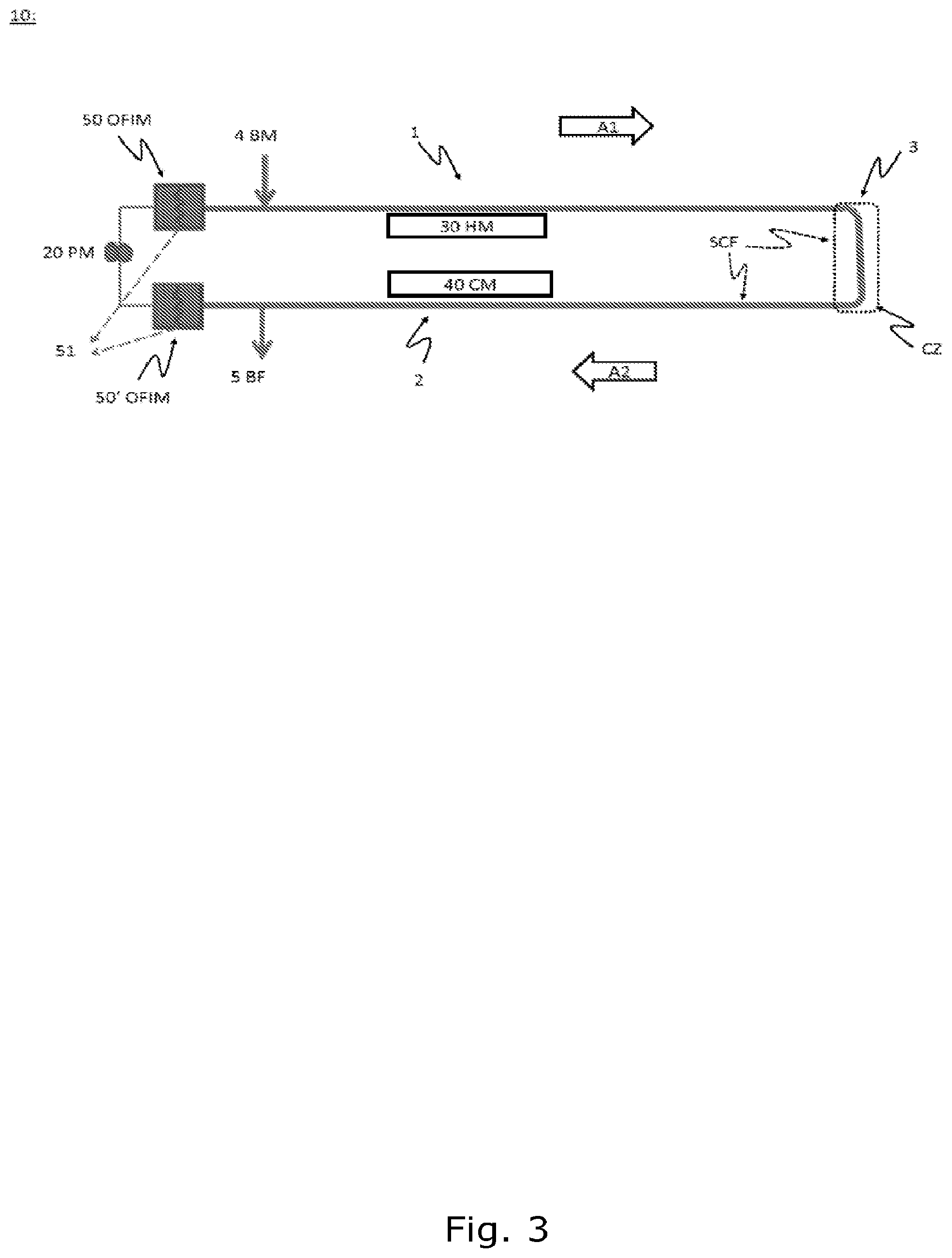 Patent US11773050 Figure 3 – Method and apparatus for producing biofuel in an oscillating flow production line under supercritical fluid conditions