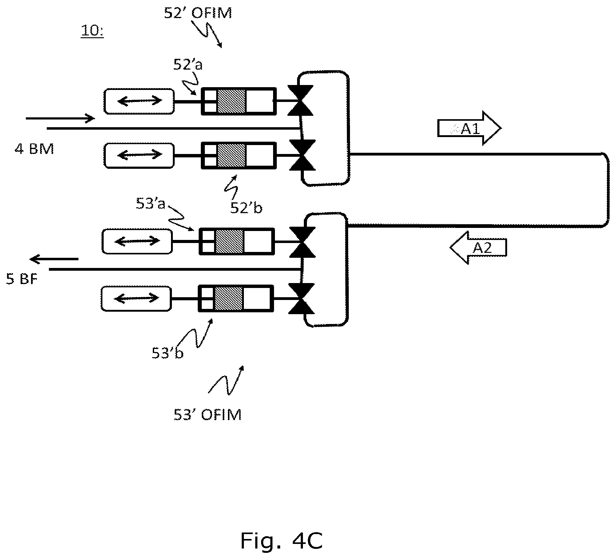 Patent US11773050 Figure 5 – Method and apparatus for producing biofuel in an oscillating flow production line under supercritical fluid conditions