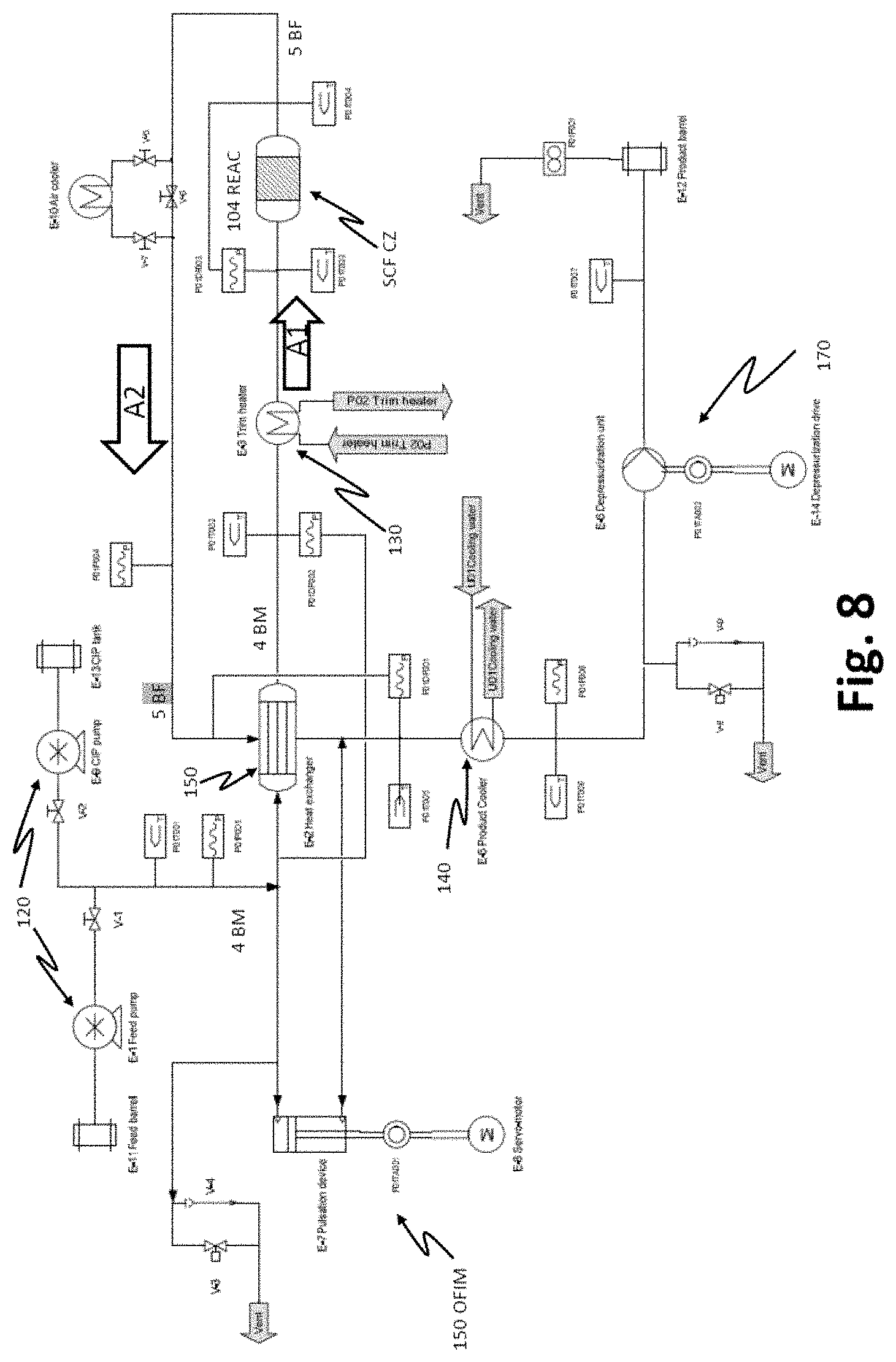 Patent US11773050 Figure 9 – Method and apparatus for producing biofuel in an oscillating flow production line under supercritical fluid conditions