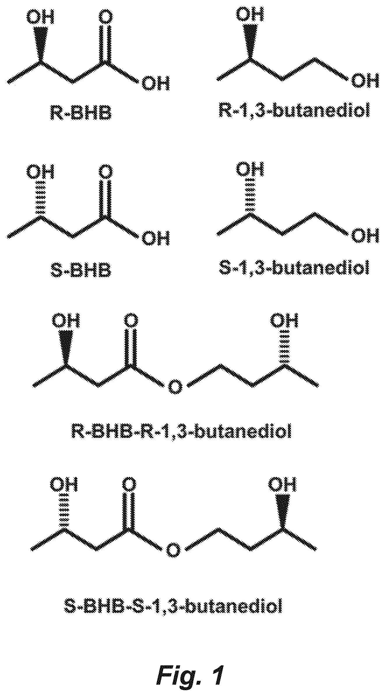 Patent US11773051 Figure 1 – S-enantiomers of beta-hydroxybutyrate and butanediol and methods for using same